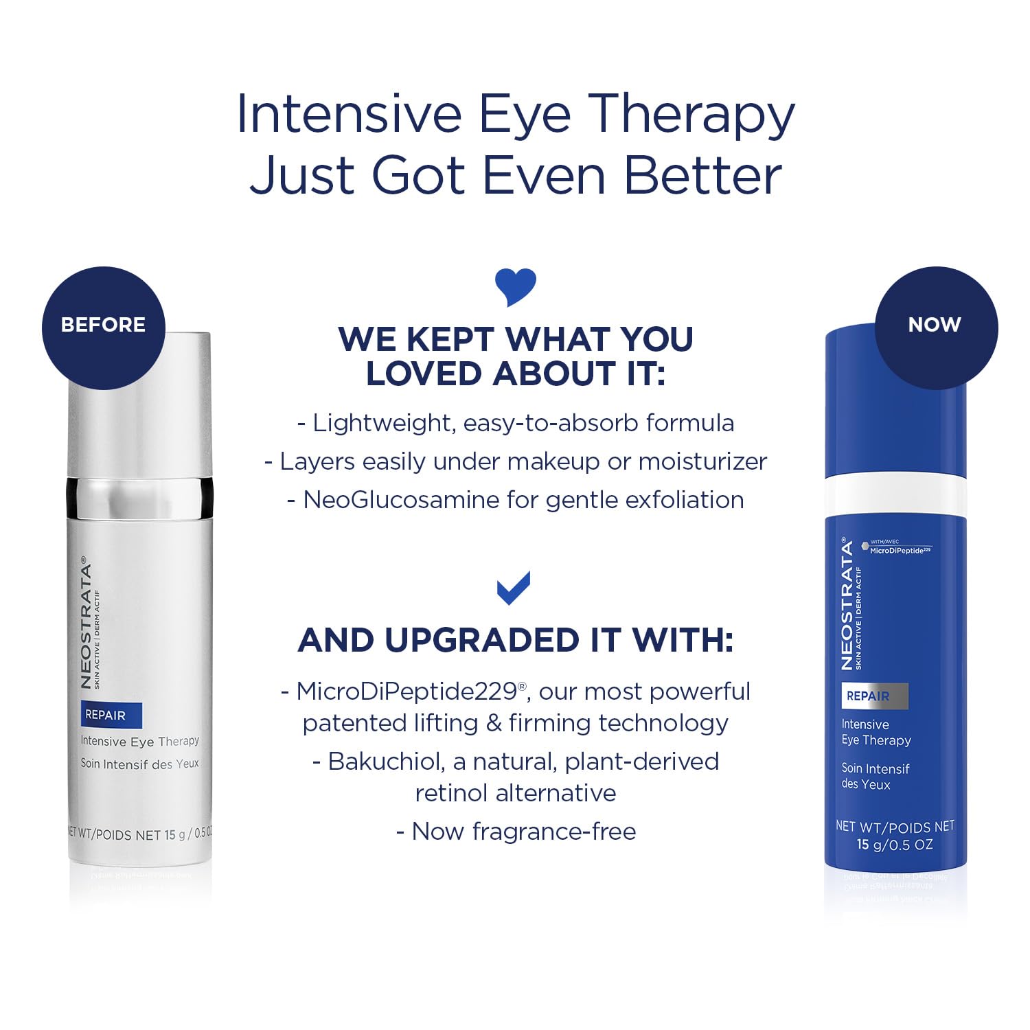 NEOSTRATA SKIN ACTIVE Intensive Eye Therapy