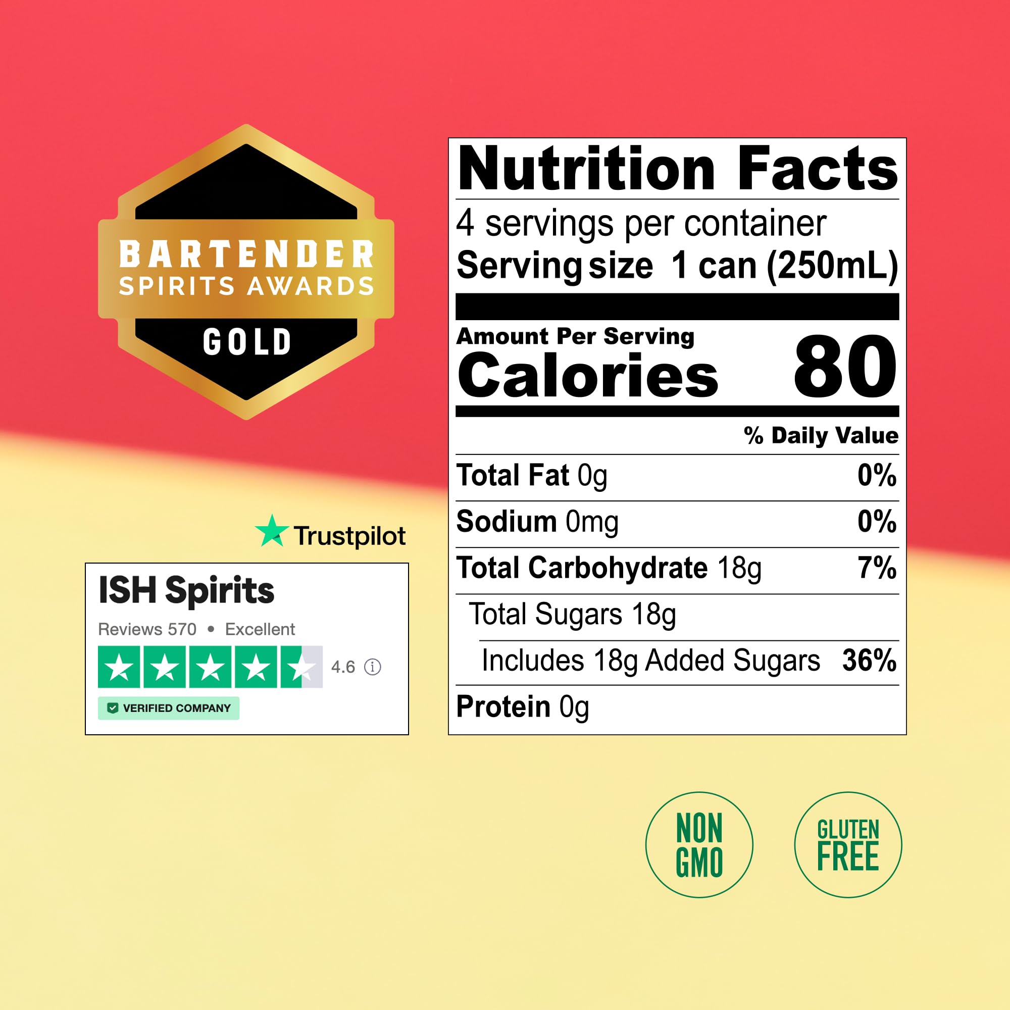 ISH Spritz, Non Alcoholic Aperol Canned Cocktail