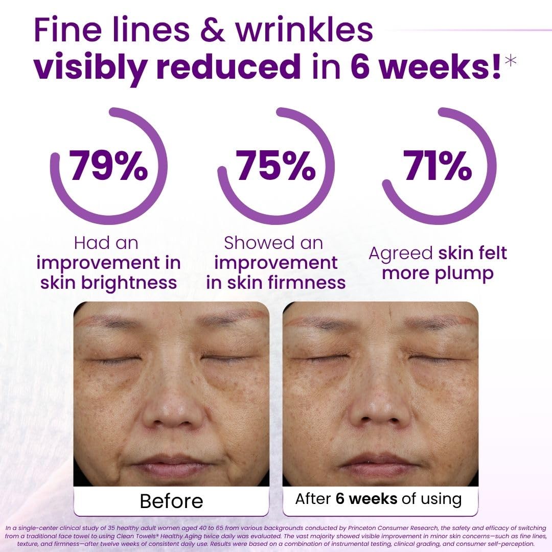 Clean Skin Club Clean Towels XL Healthy Aging™ (50 Ct, 1 Pack)