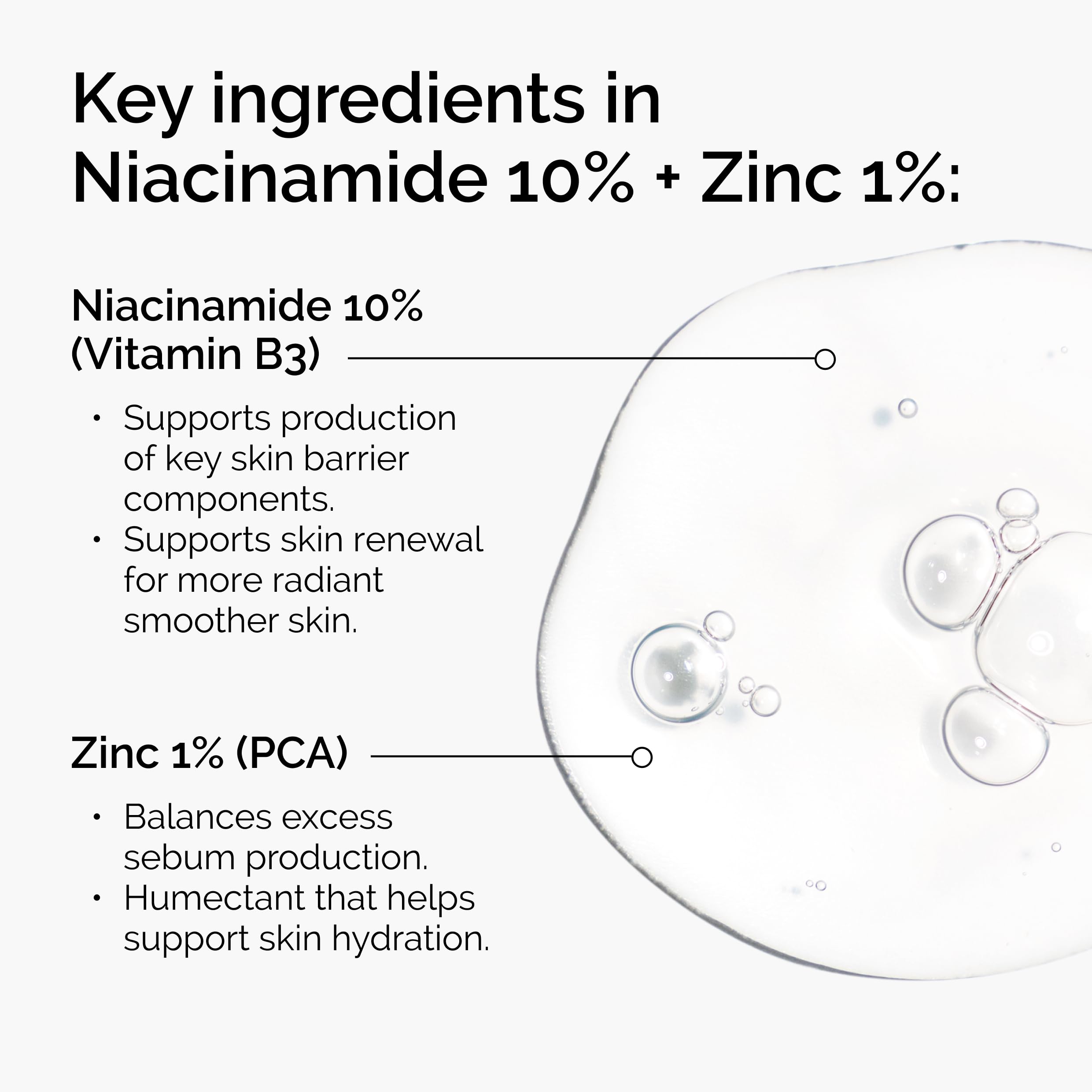 The Ordinary Niacinamide 10% + Zinc 1%