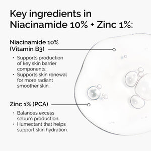 The Ordinary Niacinamide 10% + Zinc 1%
