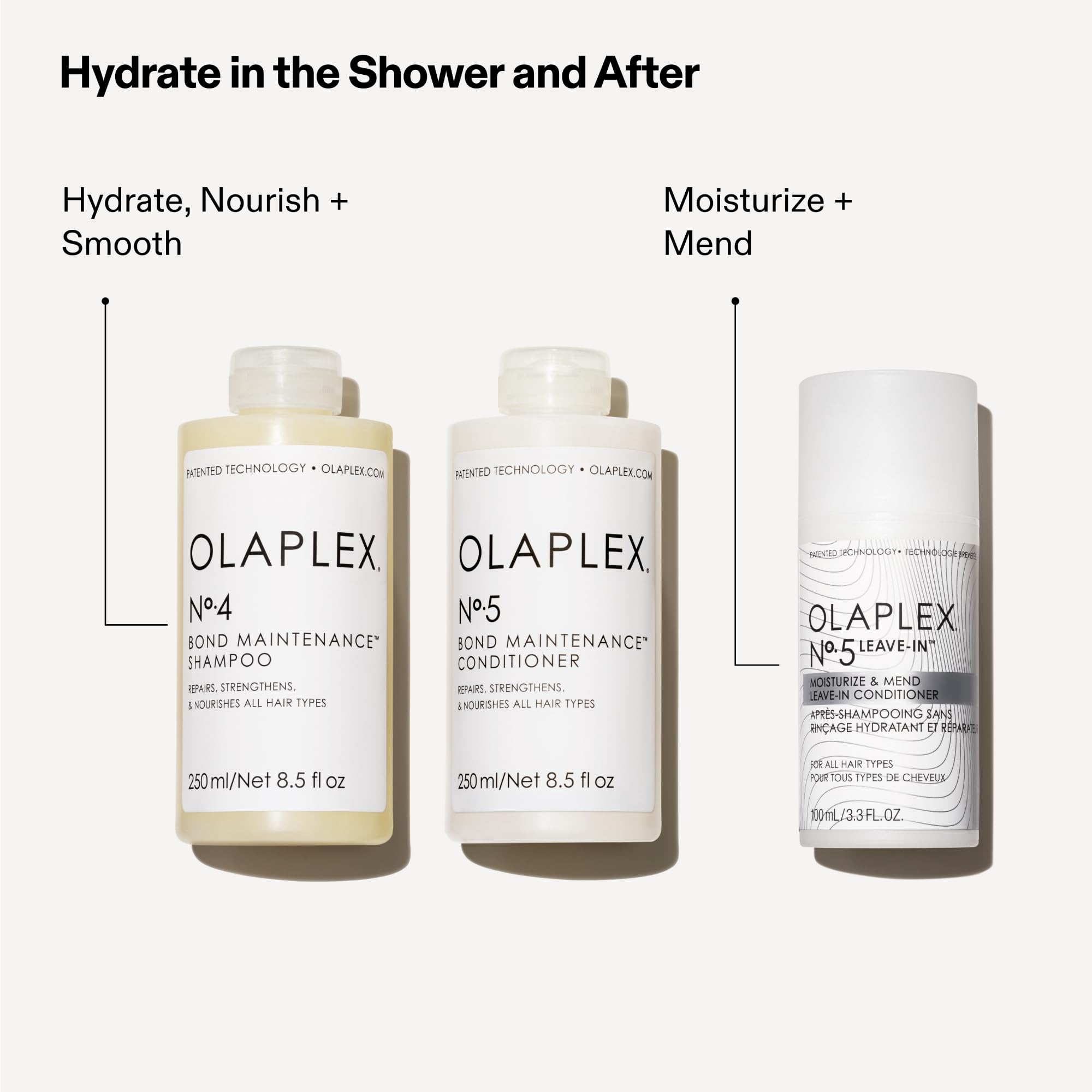 Olaplex Nº.5 Leave-In Conditioner