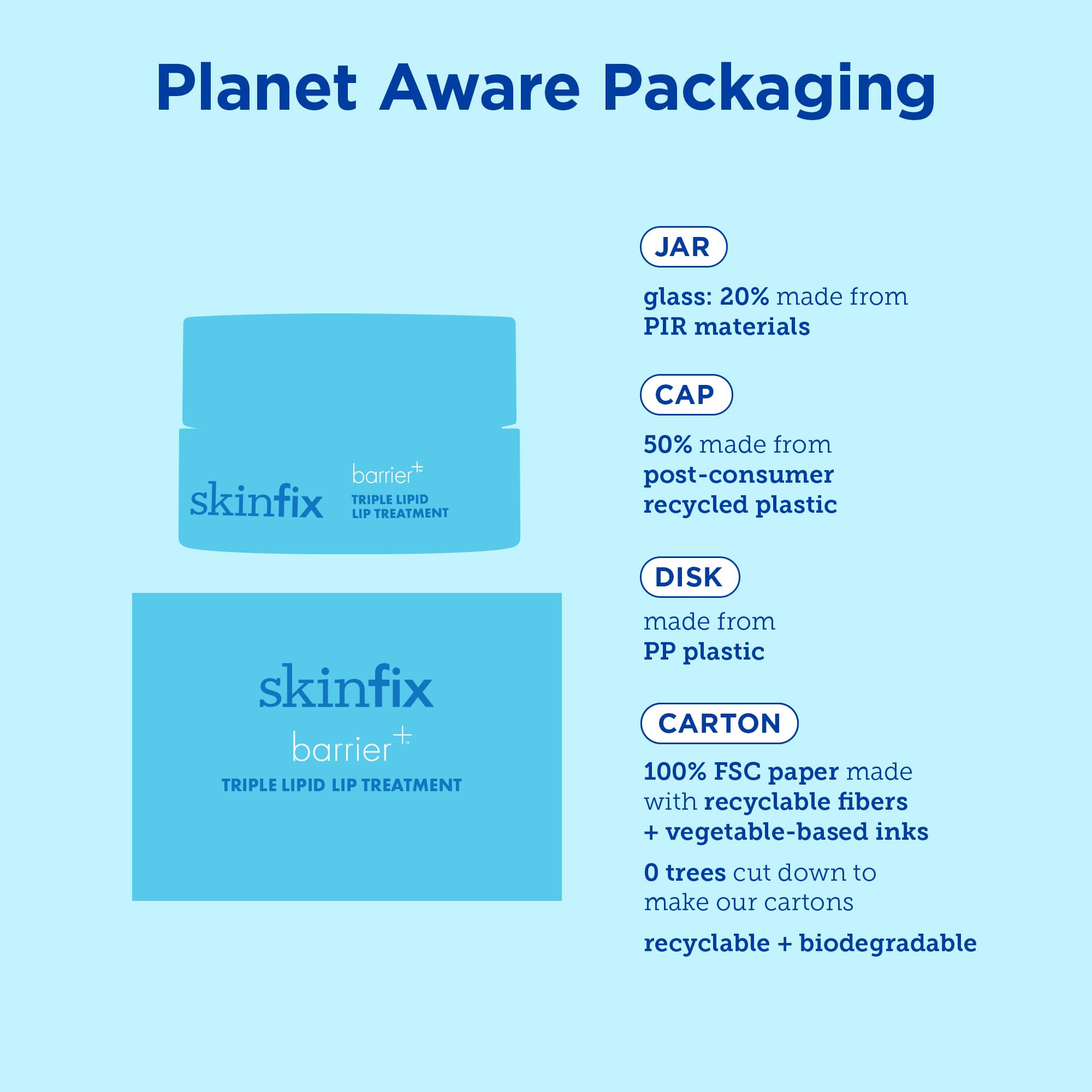 Skinfix Barrier+ Triple Lipid Lip Treatment