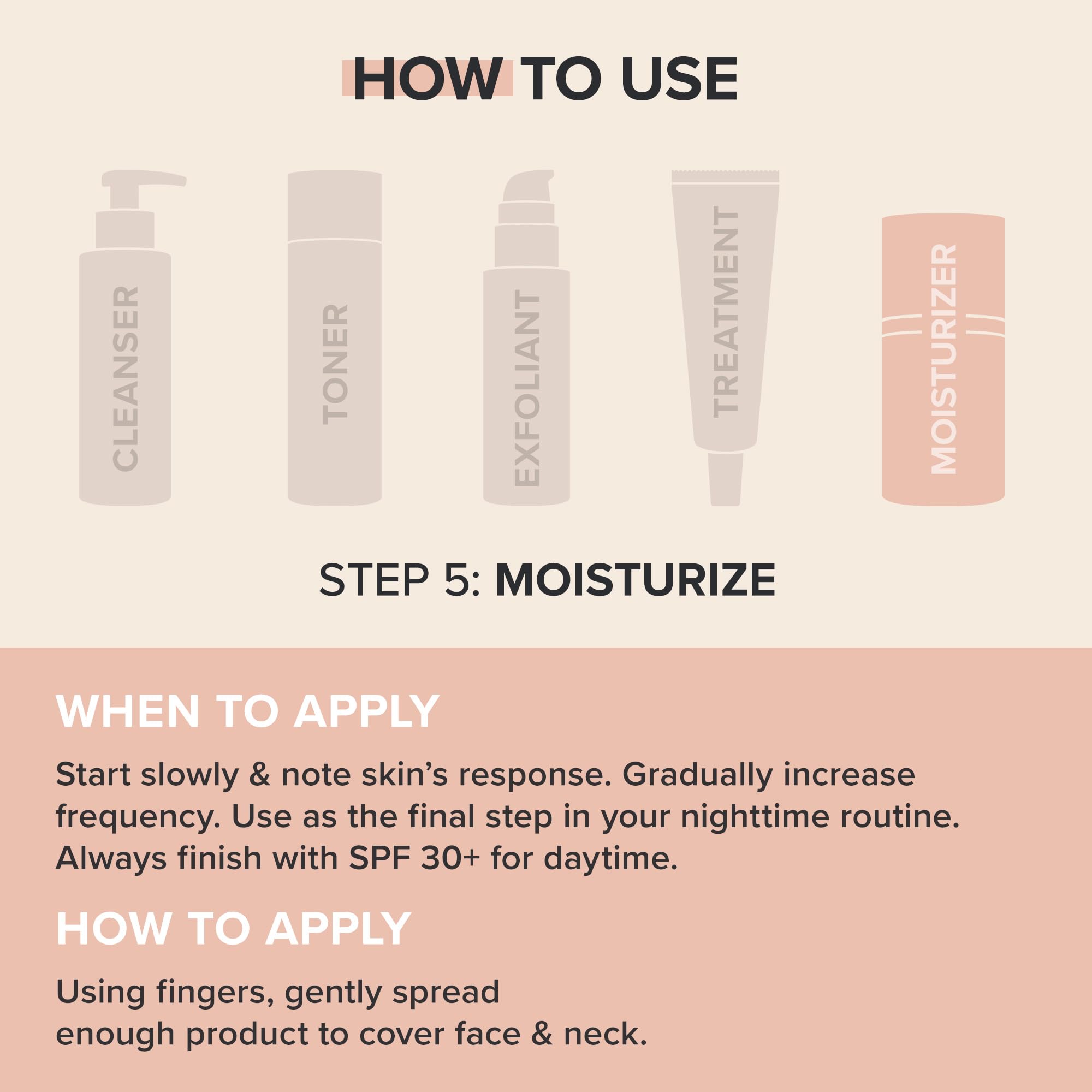 Paula's Choice C5 Super Boost Moisturizer