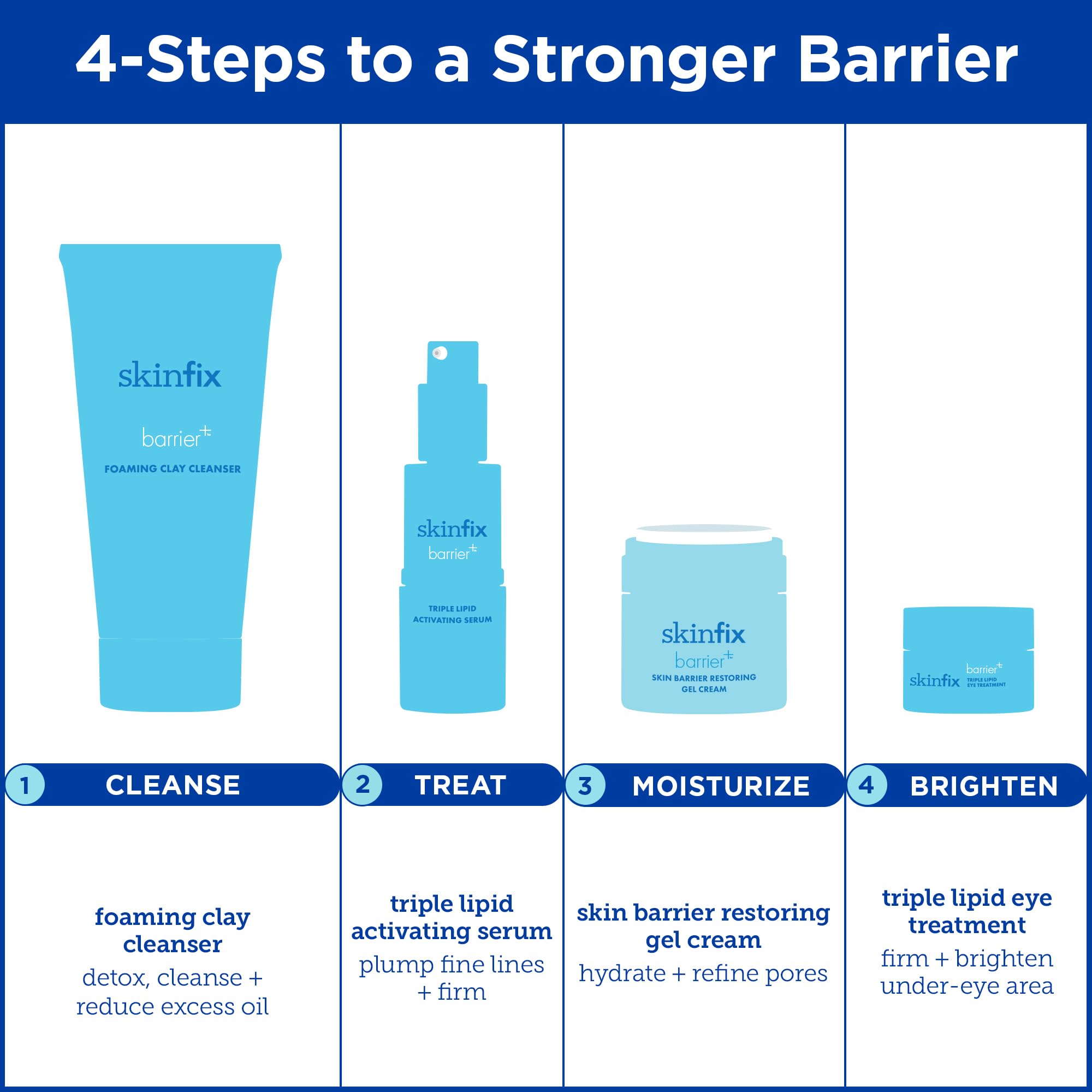 Skinfix Barrier+ Foaming Clay Cleanser