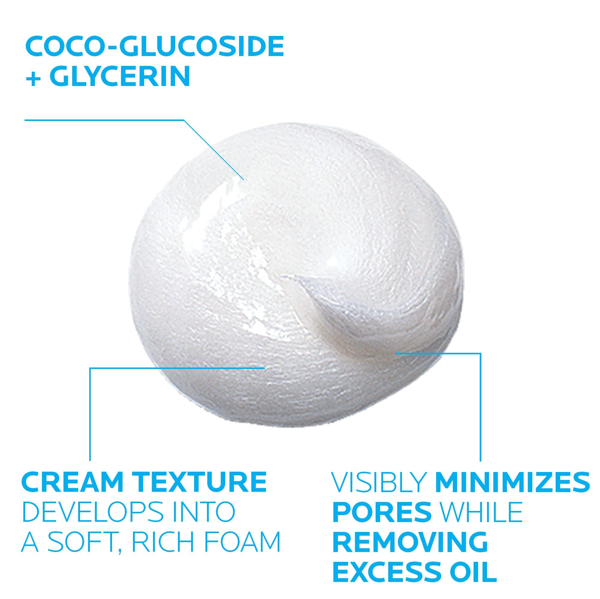 La Roche-Posay Effaclar Deep Cleansing Foaming Facial Cleanser