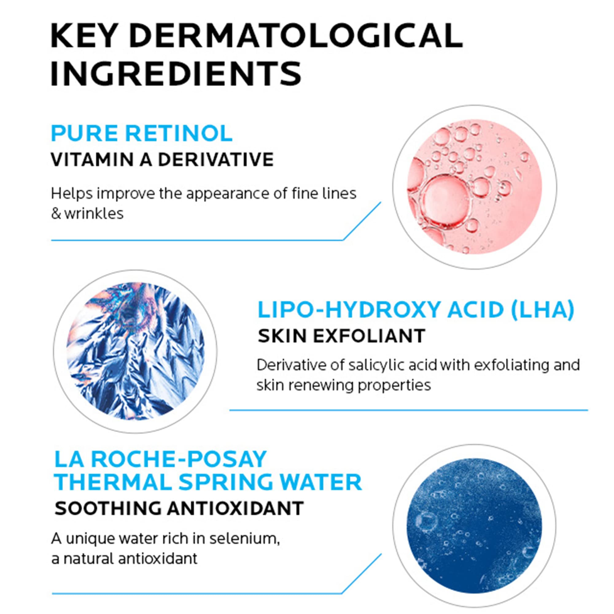 La Roche-Posay Redermic R Anti Aging Retinol Cream