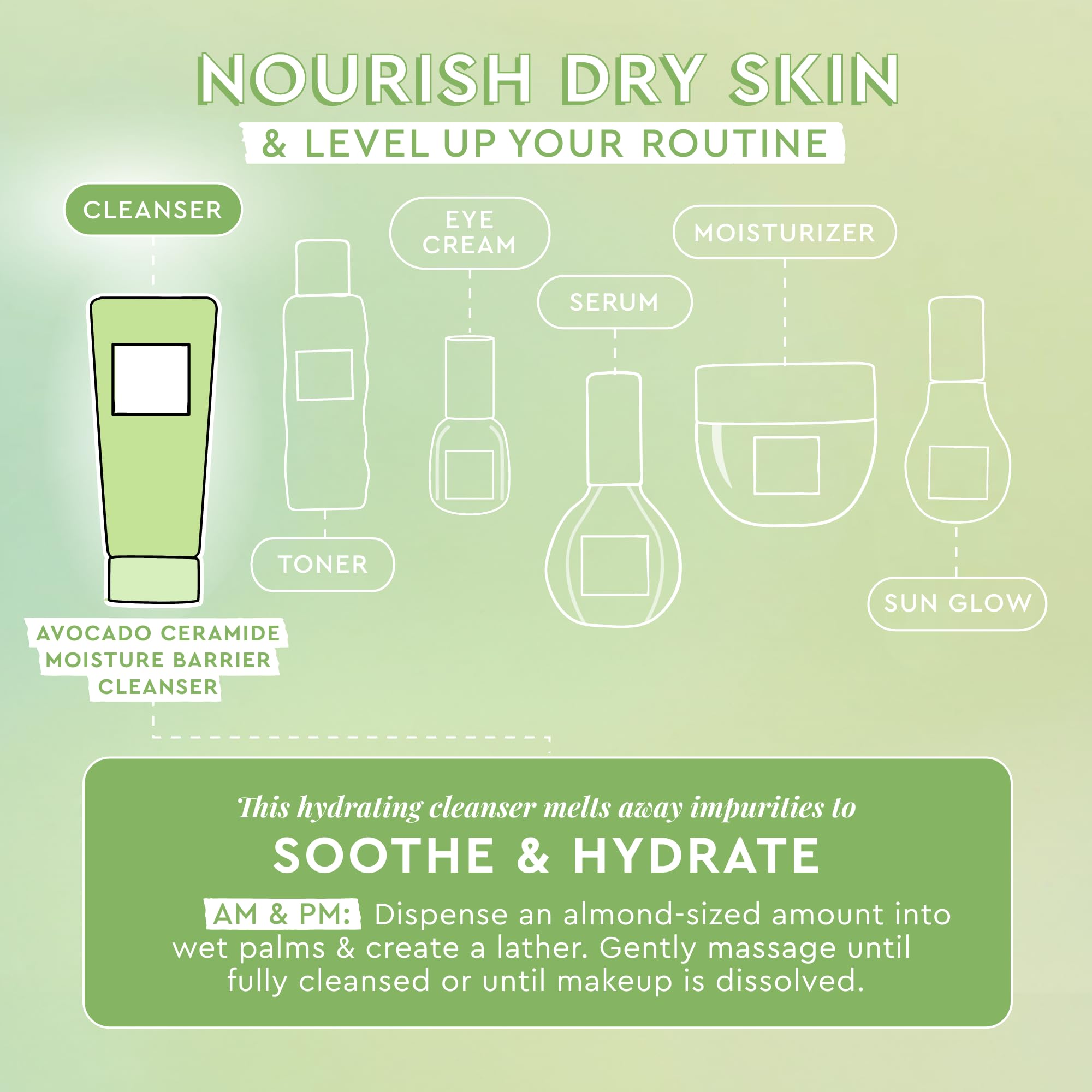 Glow Recipe Avocado Ceramide Facial Cleanser