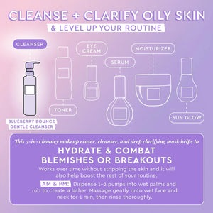 Glow Recipe Blueberry Bounce Exfoliating Face Wash