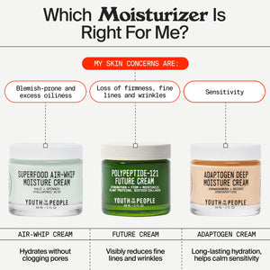 Youth To The People Adaptogen Deep Moisture Cream, Travel Size