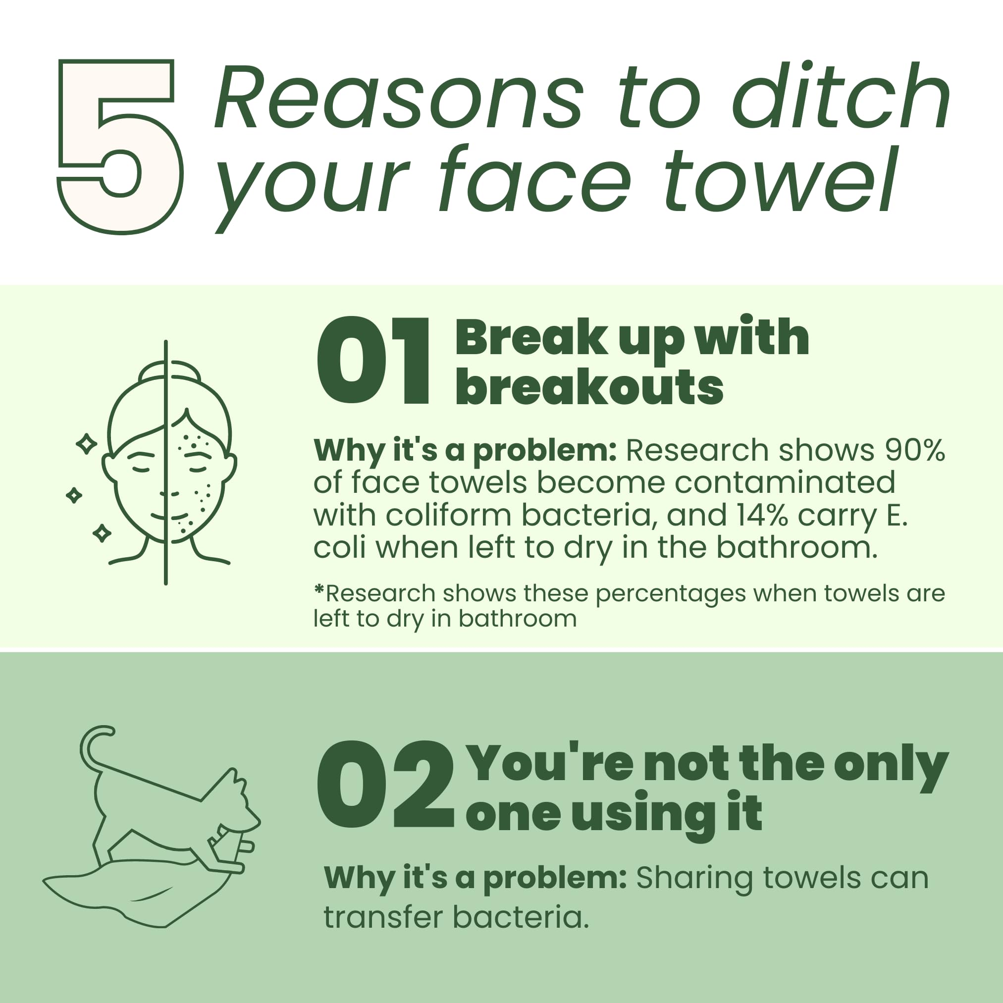 Clean Skin Club Bamboo Viscose Clean Towels XL™