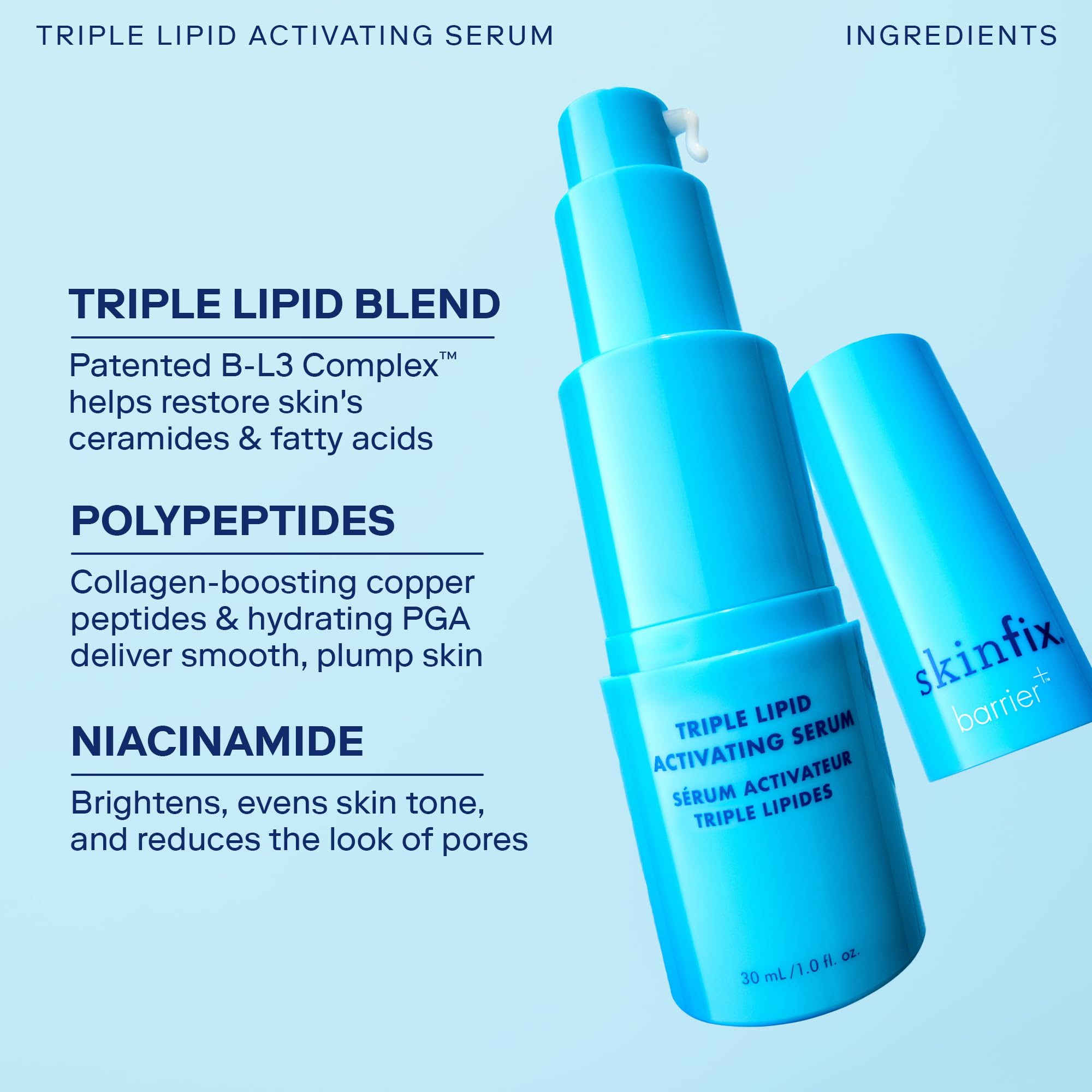 Skinfix Triple Lipid Activating Serum