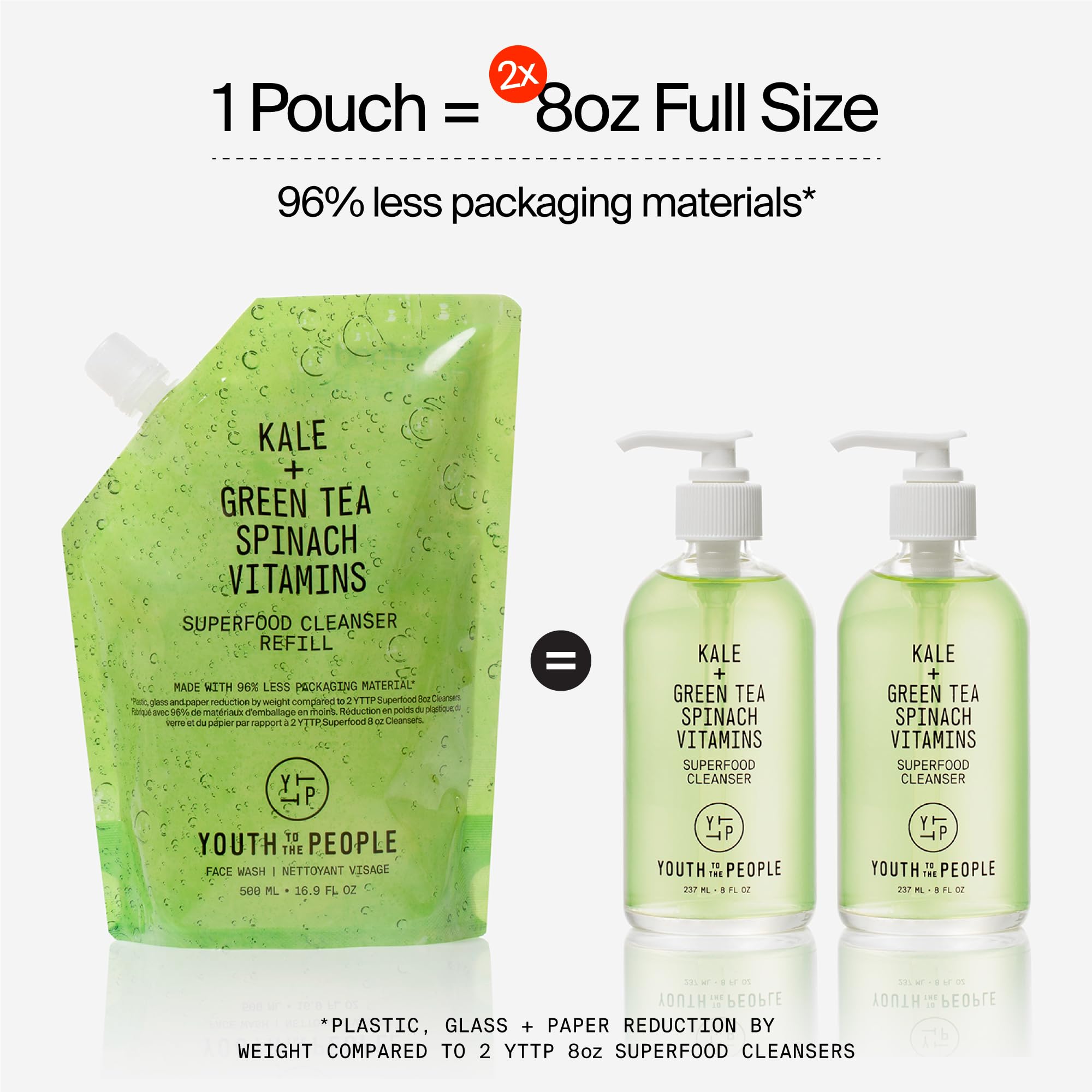Youth To The People Superfood Cleanser Travel Refill Bundle Set