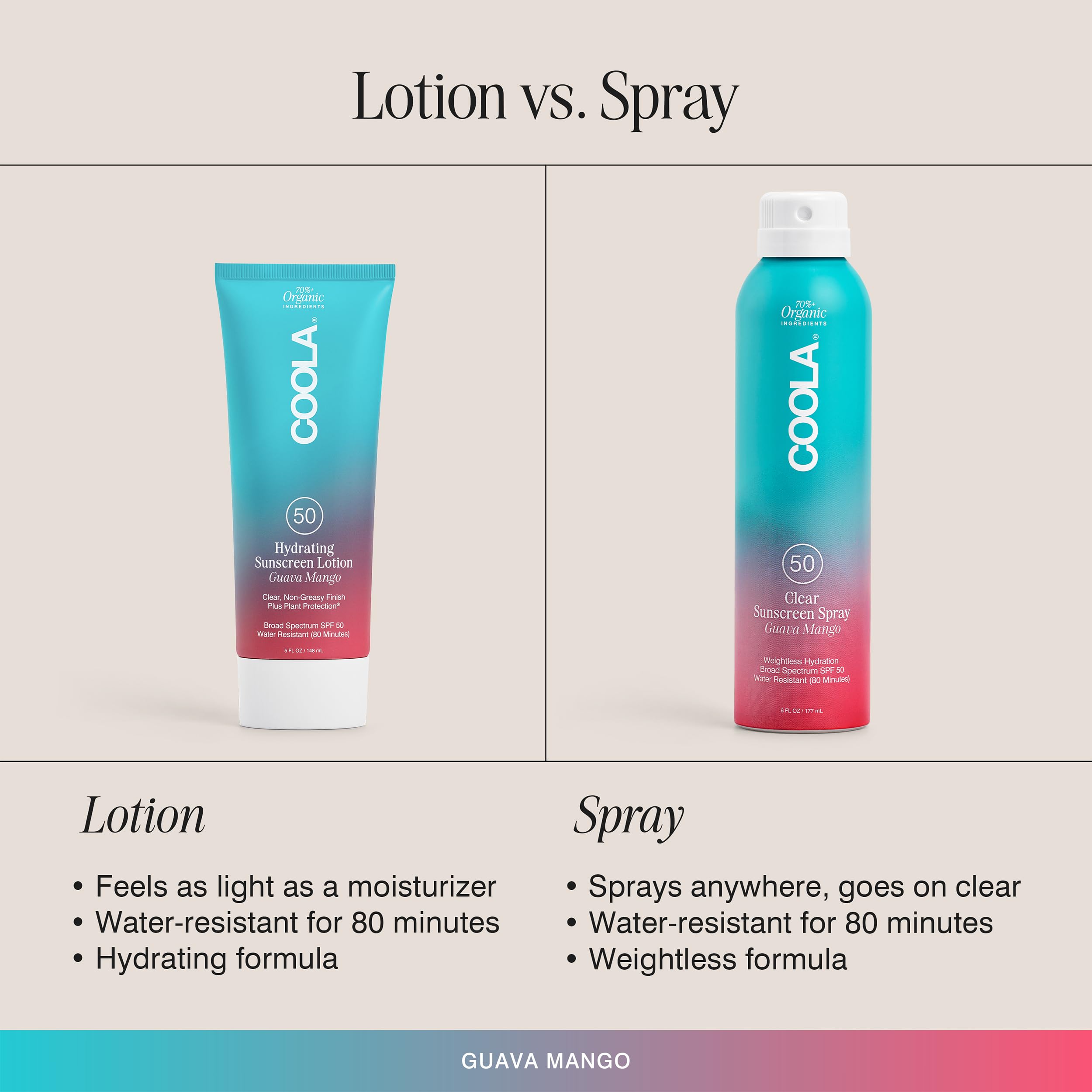 COOLA Organic Sunscreen SPF 50 Sunblock Body Lotion - Guava Mango