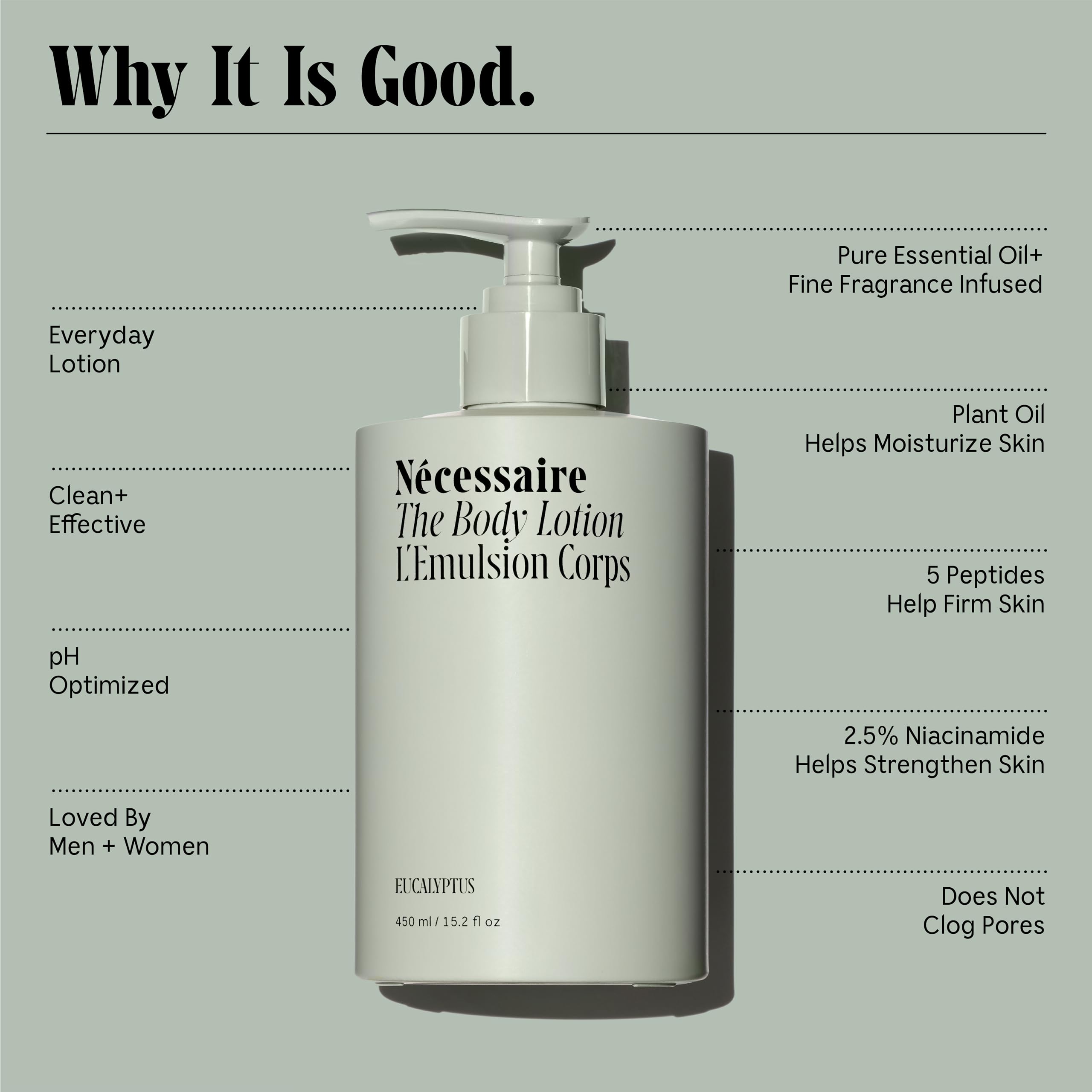 Nécessaire The Body Lotion with Pump