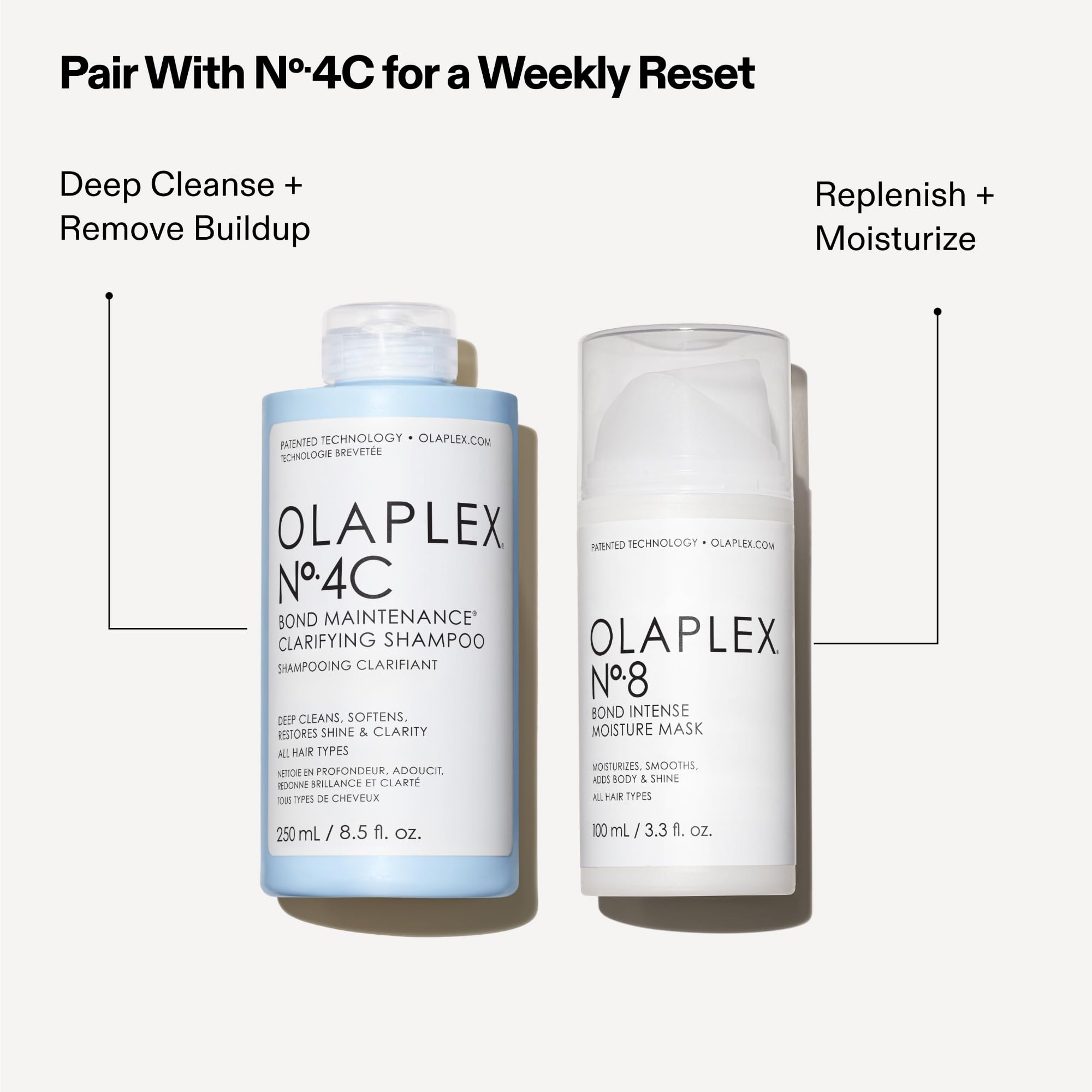 Olaplex No. 8 Bond Intense Moisture Hair Mask