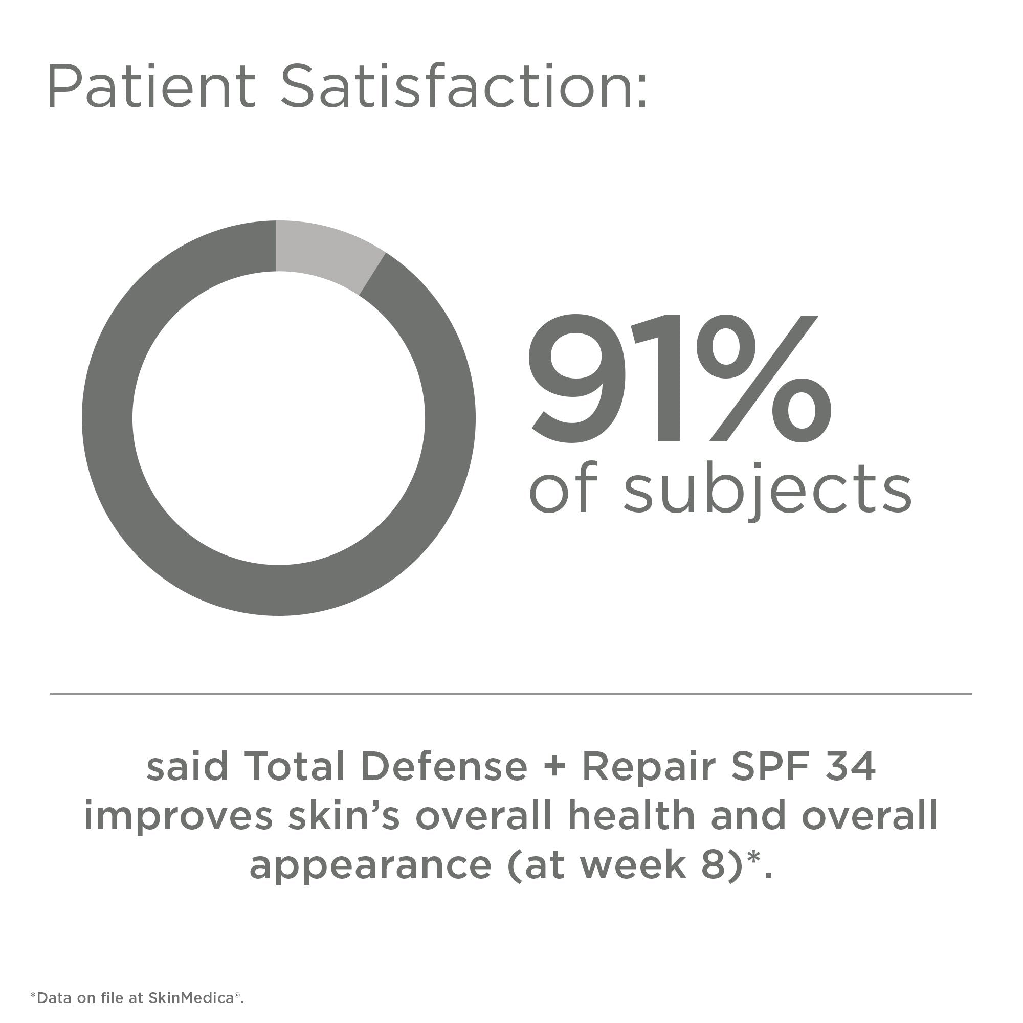 SkinMedica Total Defense + Repair SPF 34 Tinted Sunscreen for Face