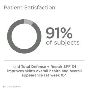 SkinMedica Total Defense + Repair SPF 34 Tinted Sunscreen for Face