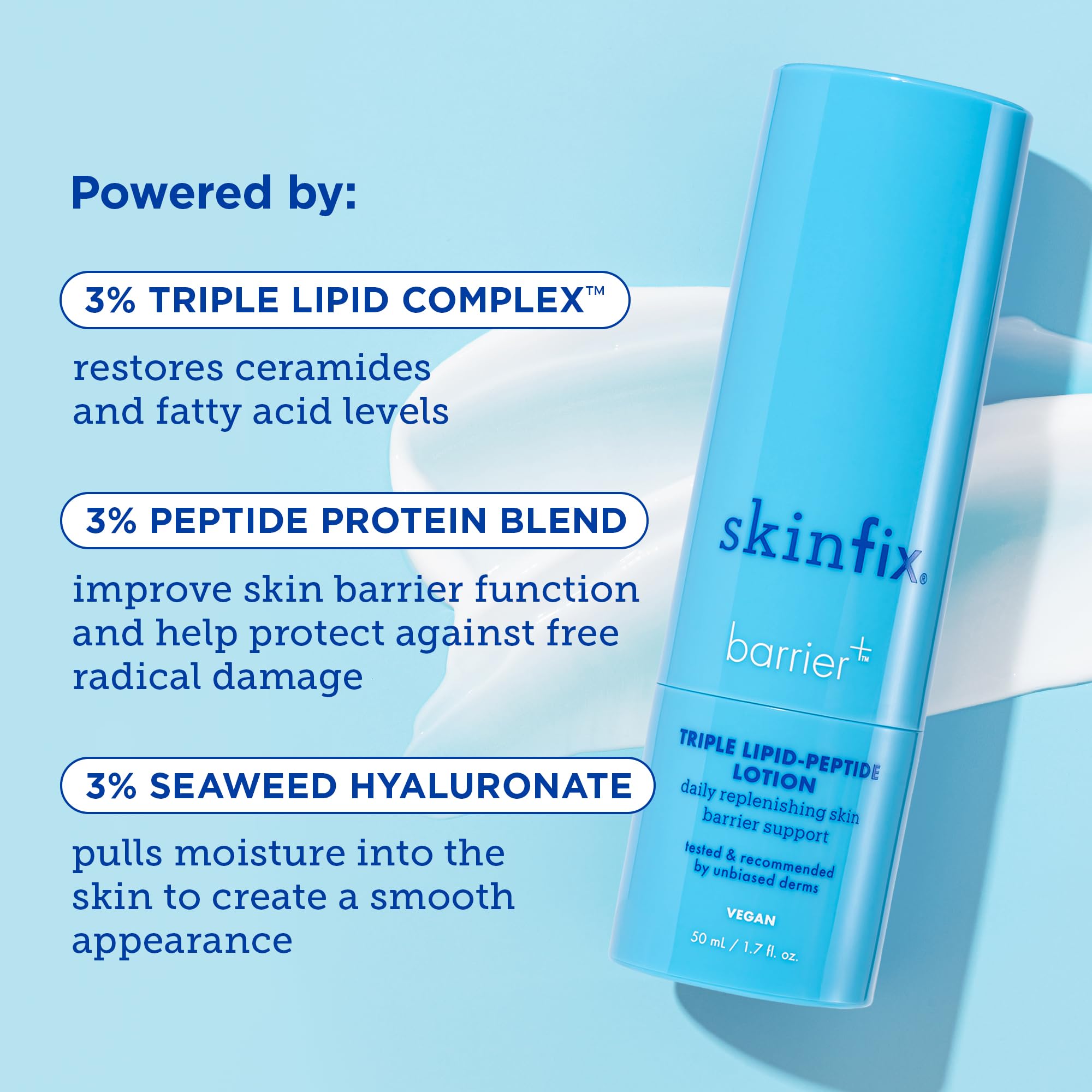 Skinfix Barrier+ Triple Lipid-Peptide Lotion