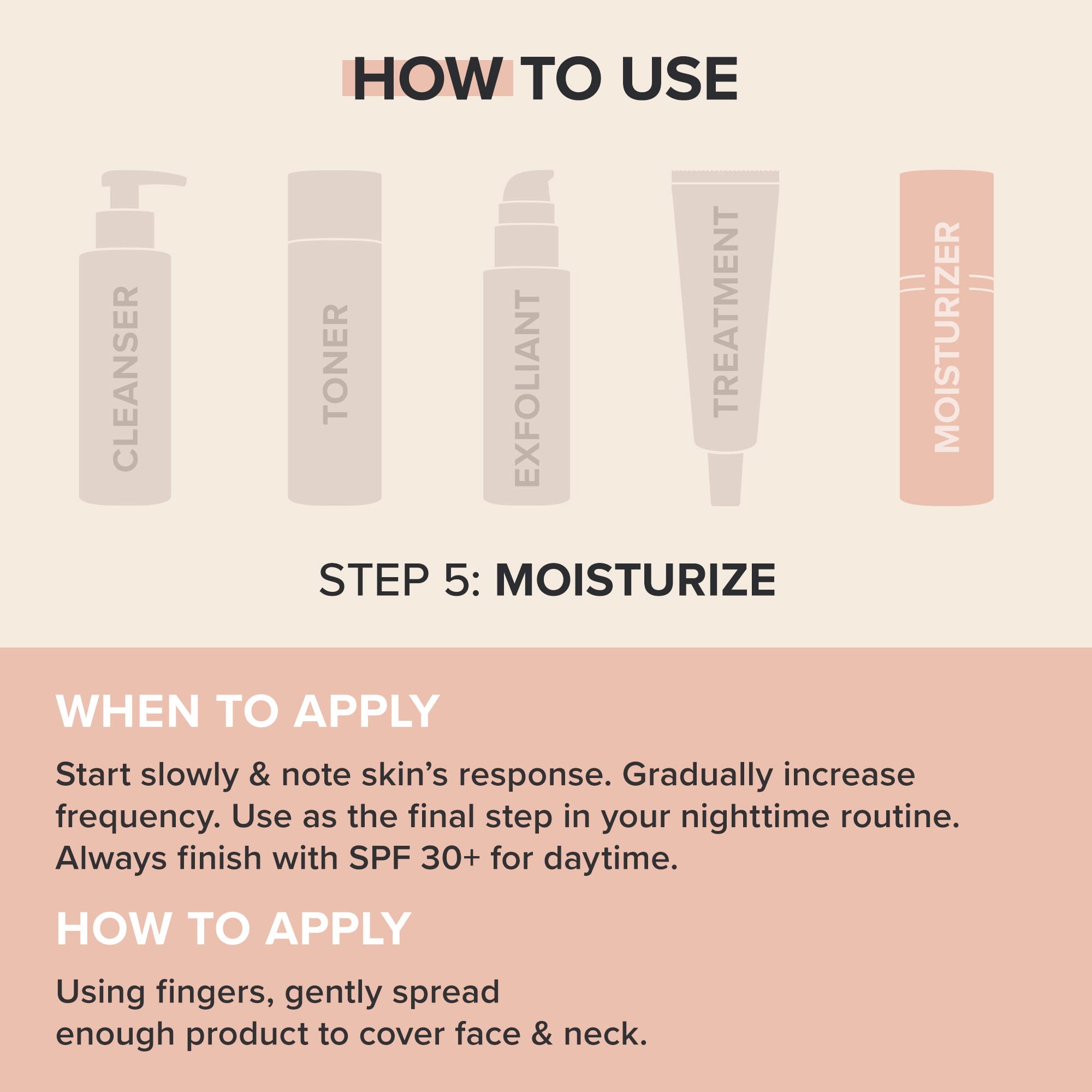 Paula's Choice RESIST Intensive Repair Cream