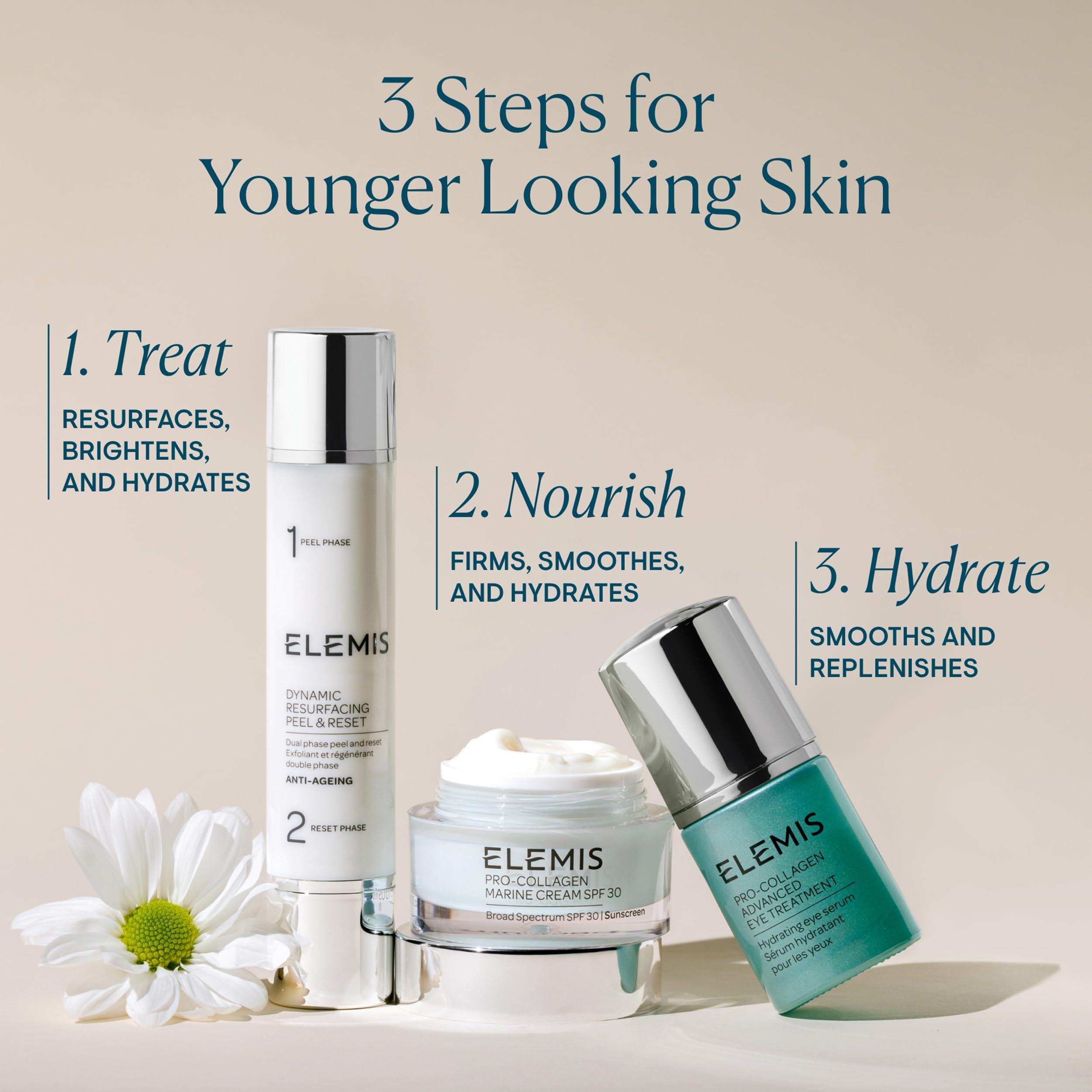 ELEMIS Pro-Collagen Advanced Eye Treatment