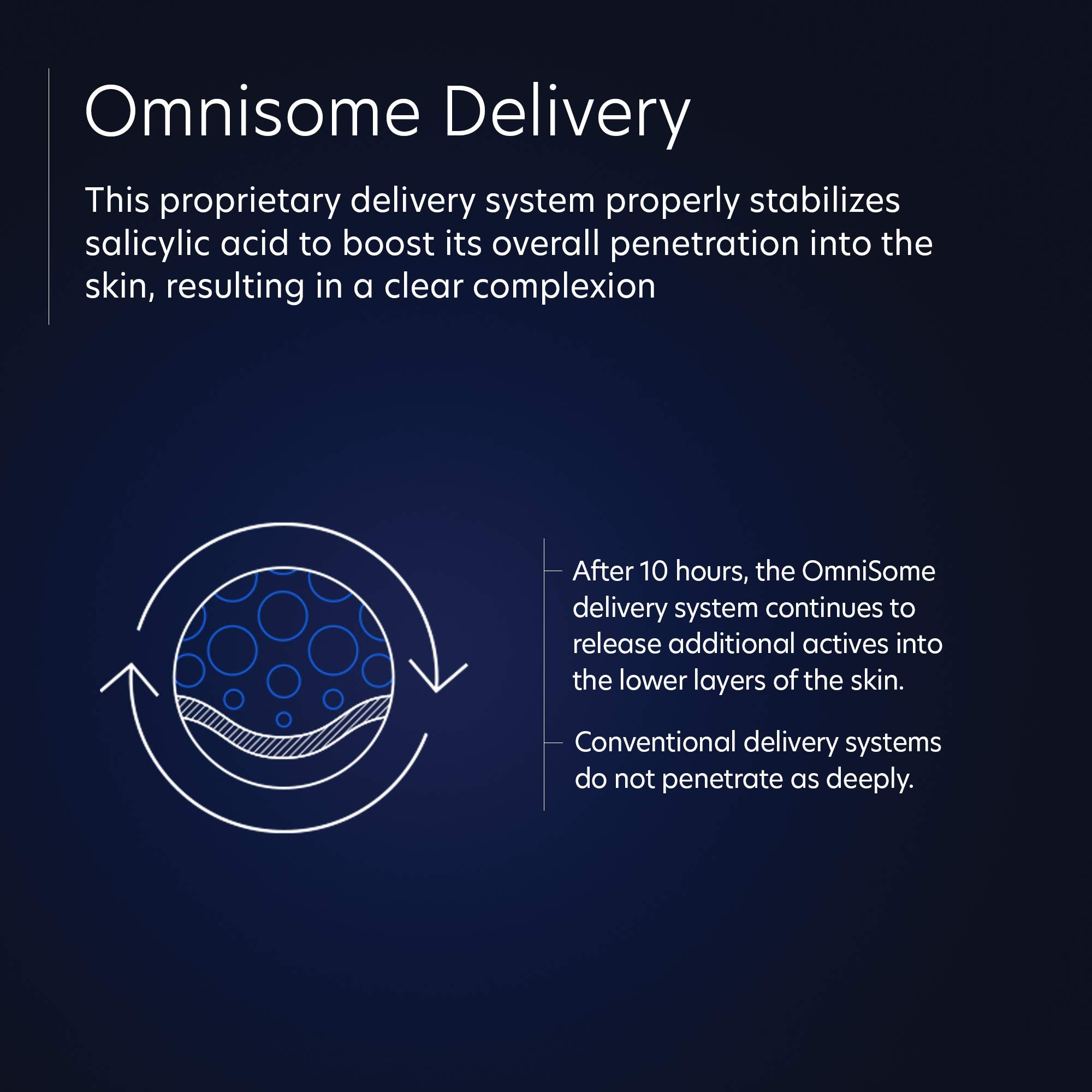 PCA SKIN Daily Body Therapy Lotion