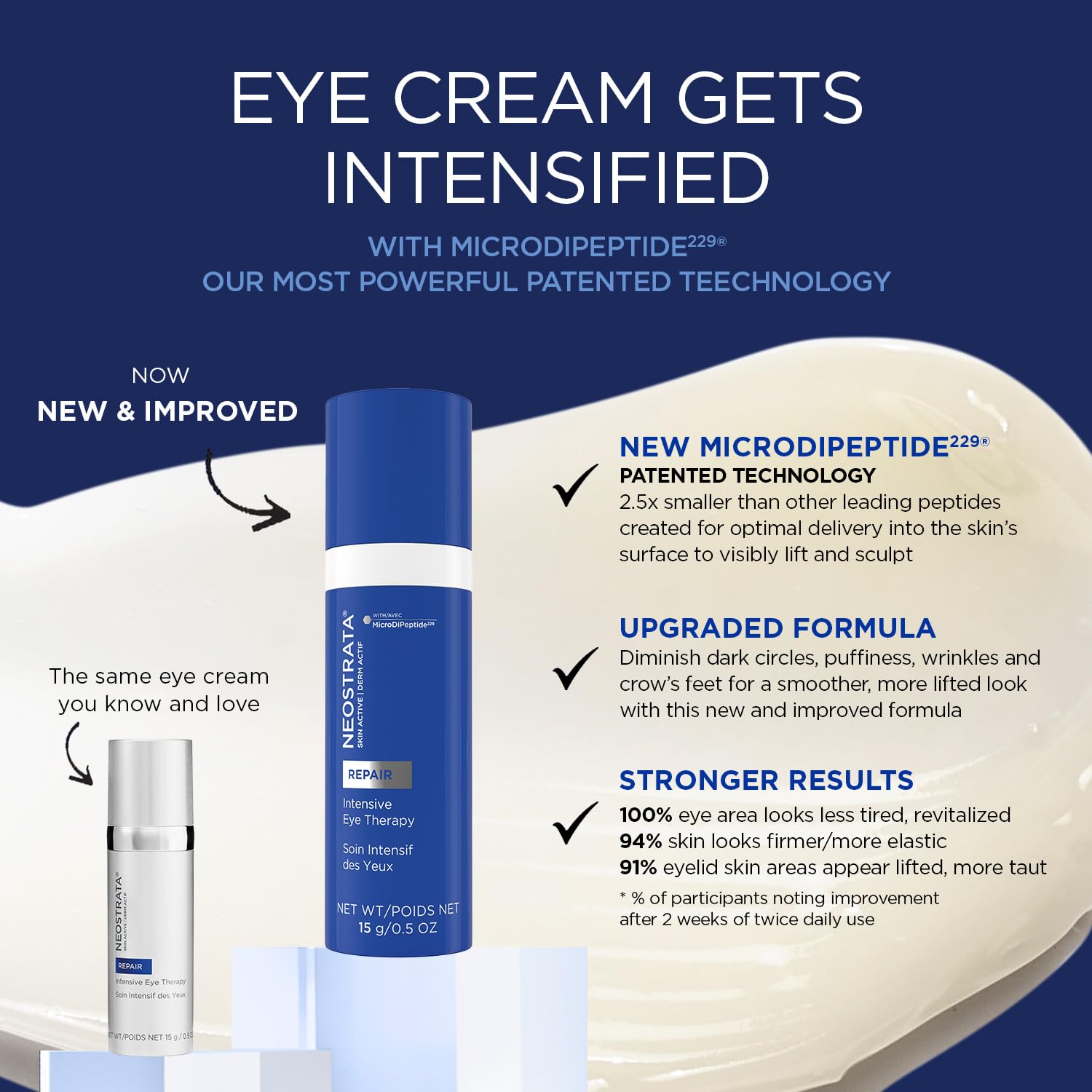 NEOSTRATA SKIN ACTIVE Intensive Eye Therapy