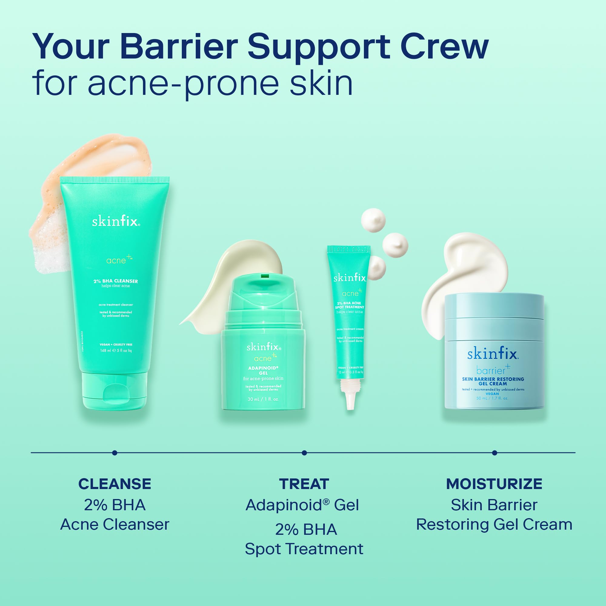 Skinfix Acne+ BHA Cleanser