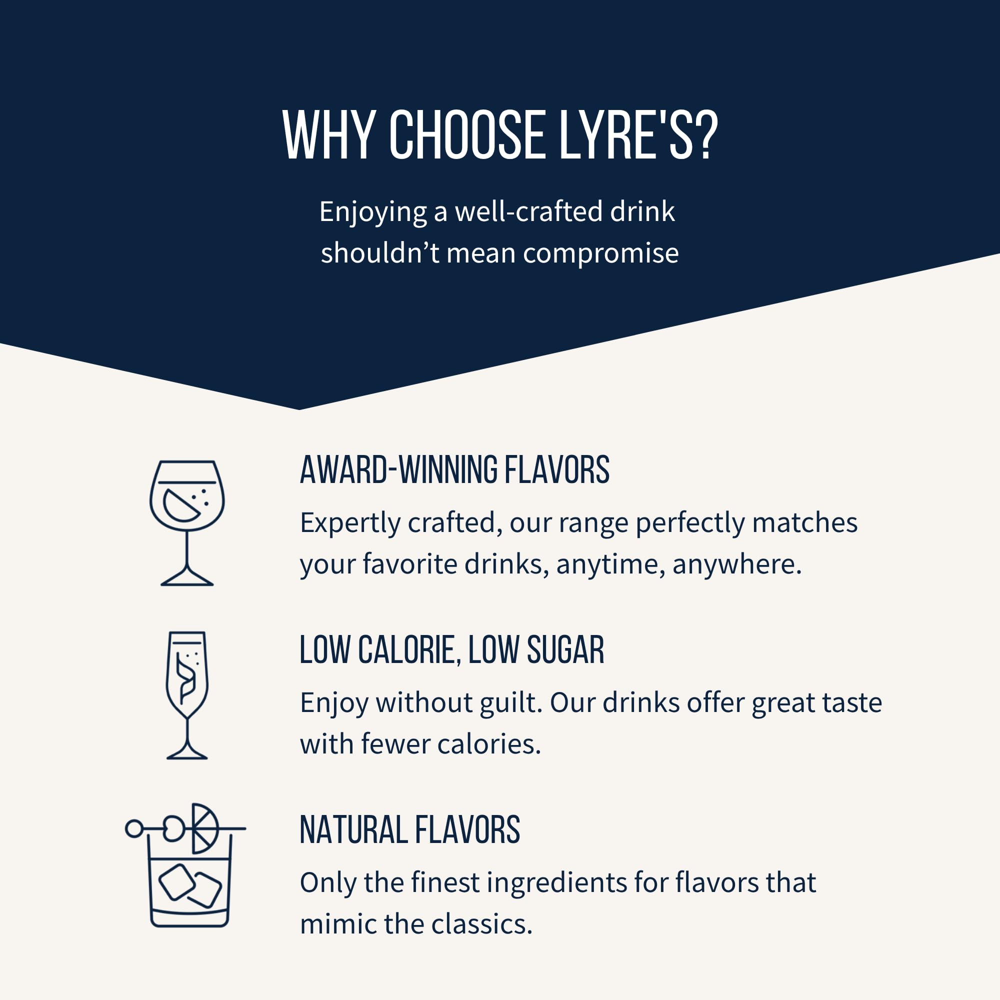Lyre's Classico Premium Non Alcoholic Spirits