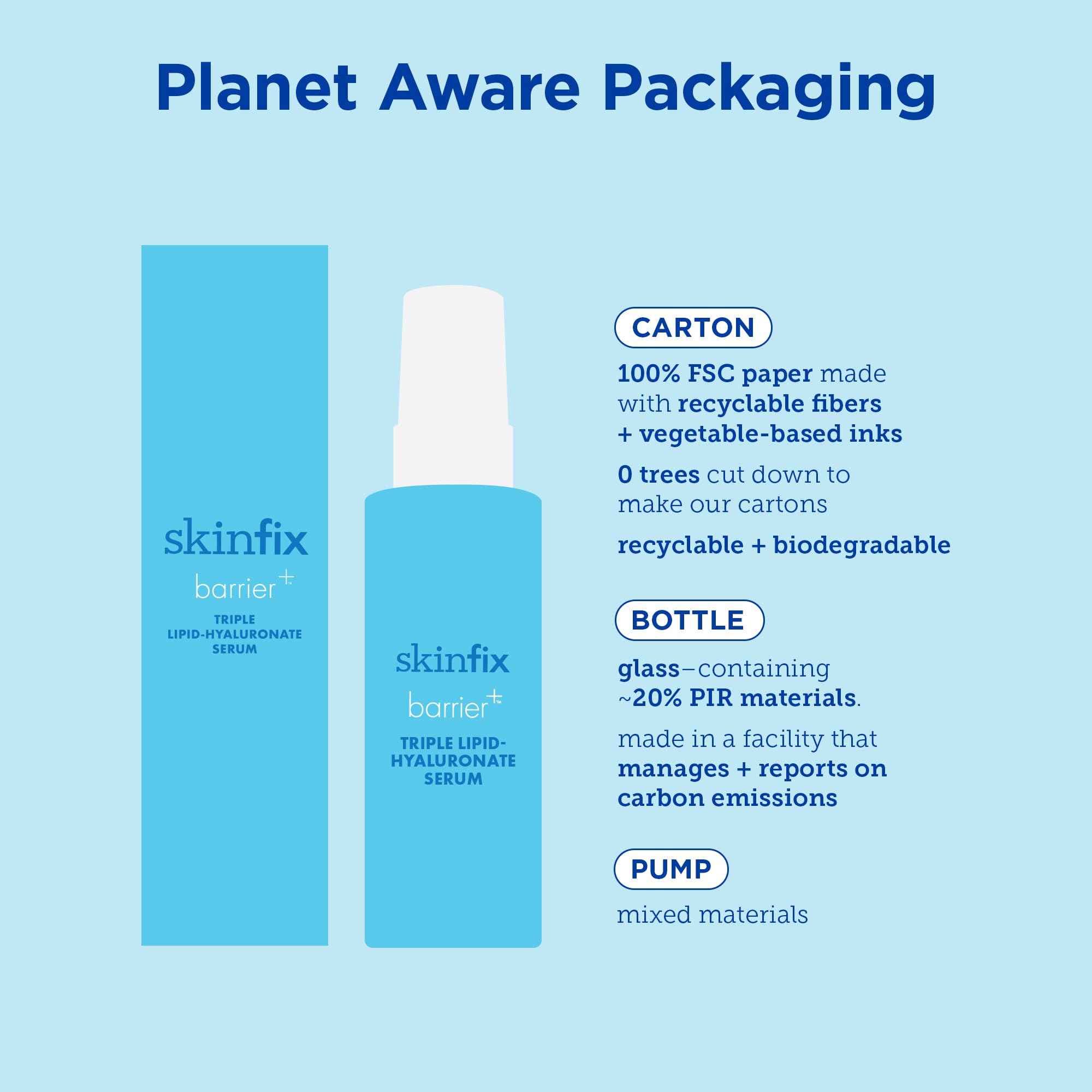 Skinfix Barrier+ Triple Lipid-Hyaluronate Serum