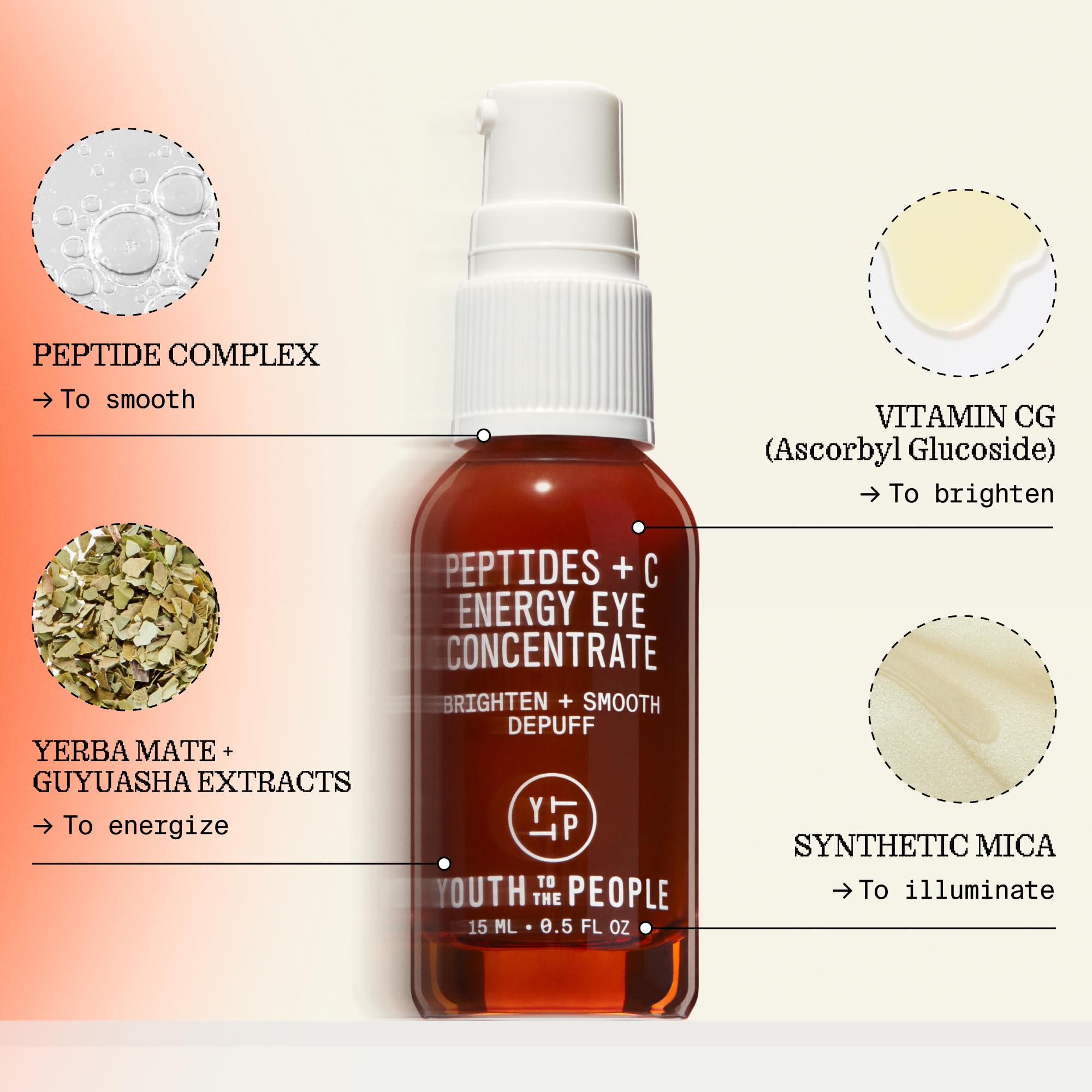Youth To The People Peptides + Vitamin C Eye Concentrate