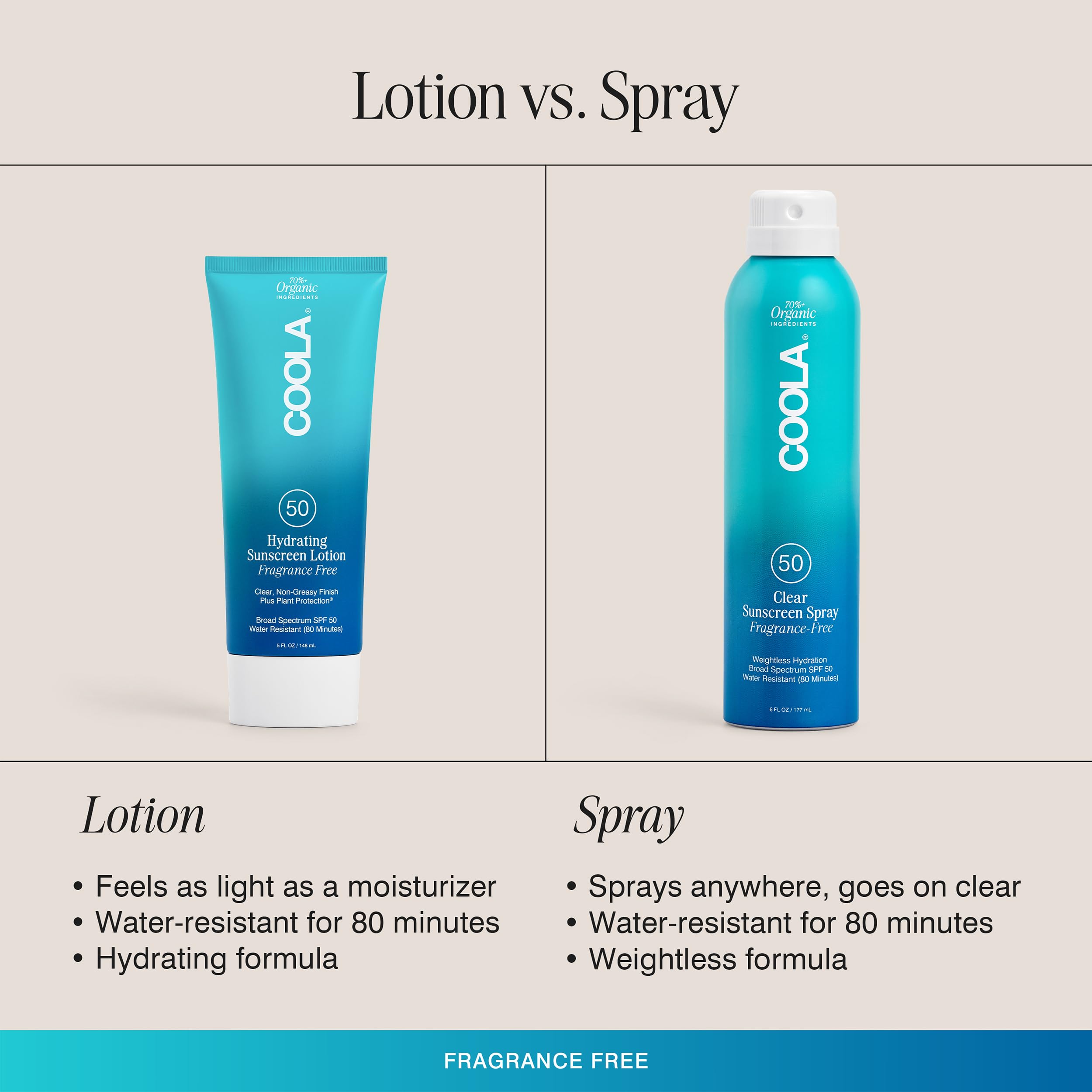 COOLA Organic Sunscreen SPF 50 Sunblock Body Lotion Fragrance Free, 5 Fl Oz