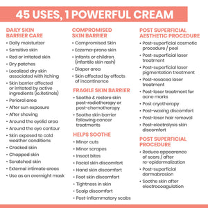Avène Cicalfate+ Restorative Protective Cream