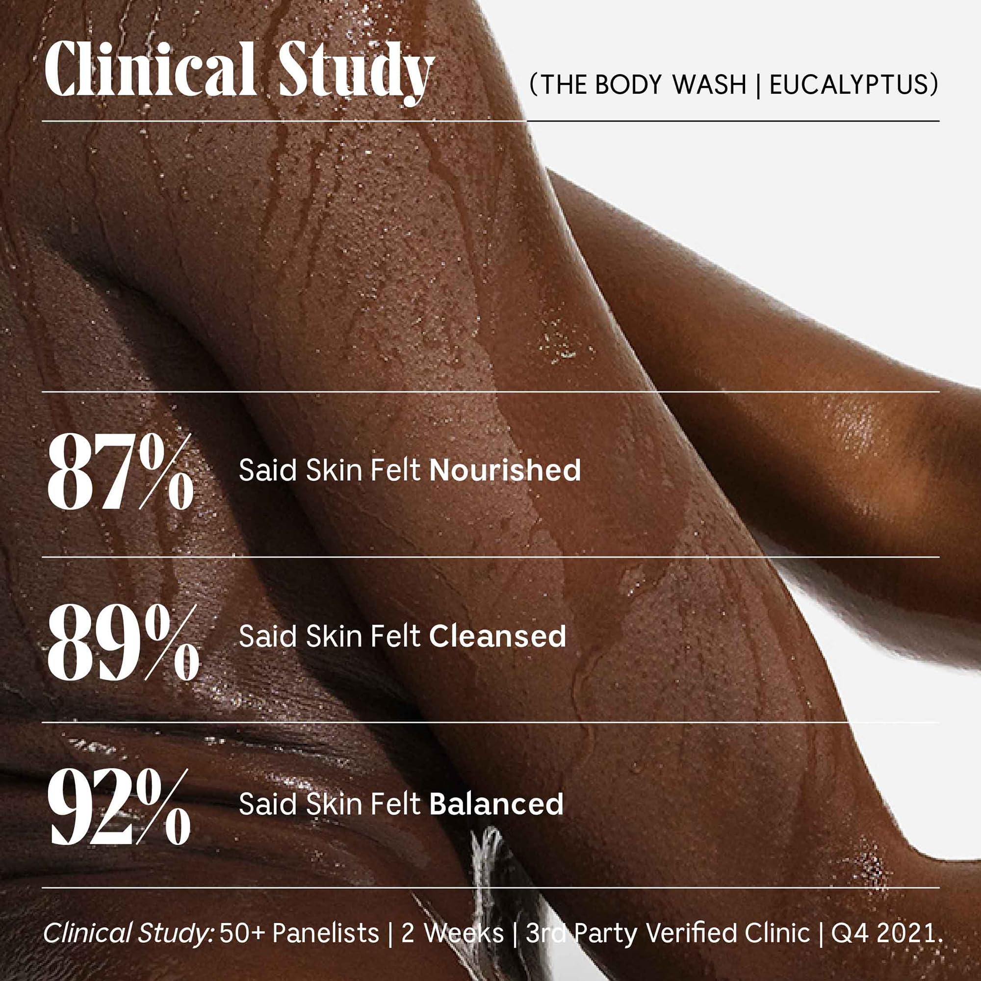 Nécessaire The Body Wash Eucalyptus - Natural Body Wash