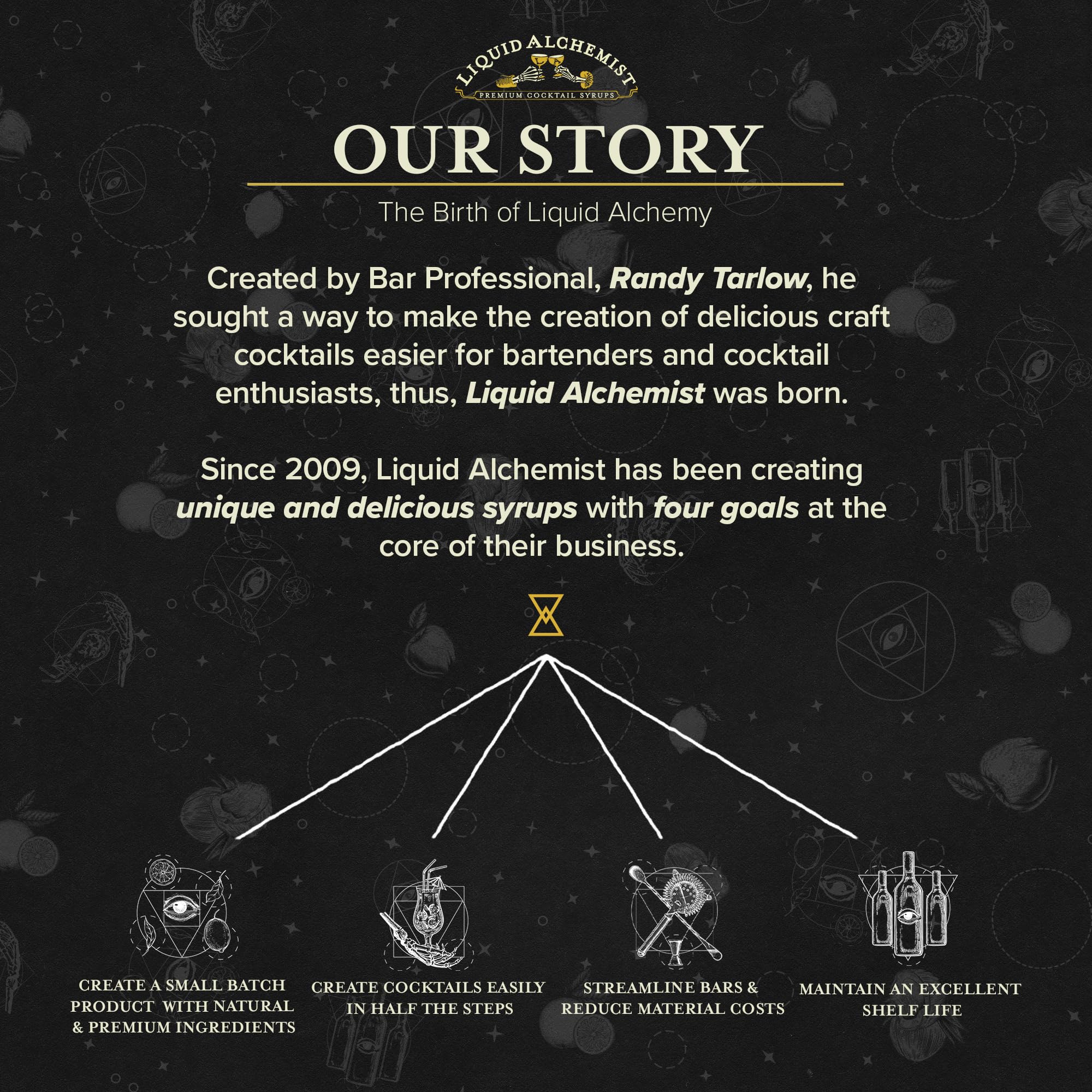 Liquid Alchemist Blood Orange Syrup for Cocktails