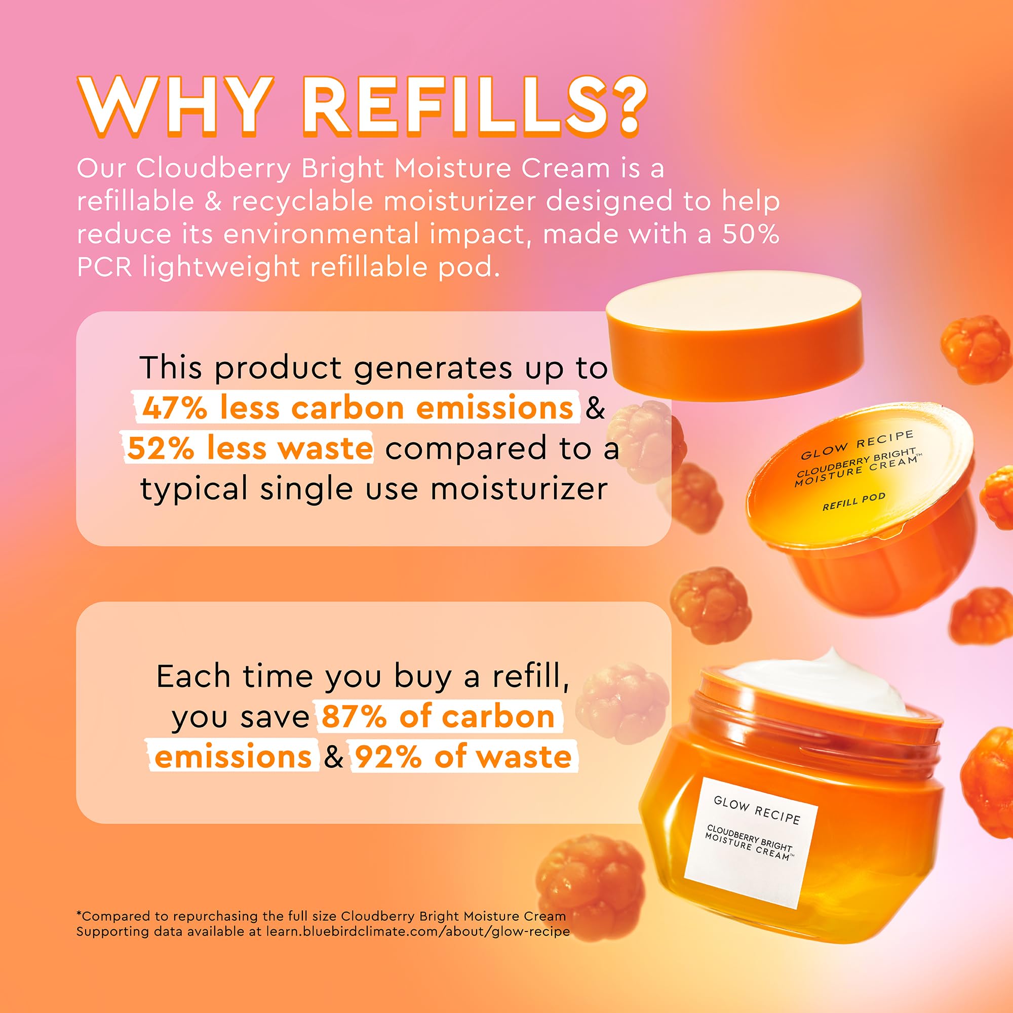 Glow Recipe Cloudberry Bright Refillable Face Cream