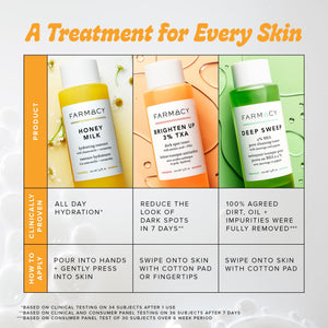 Farmacy 2% Salicylic Acid Toner