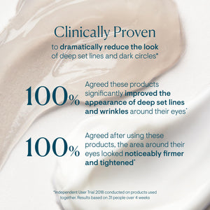 ELEMIS ULTRA SMART Pro-Collagen Eye Duo