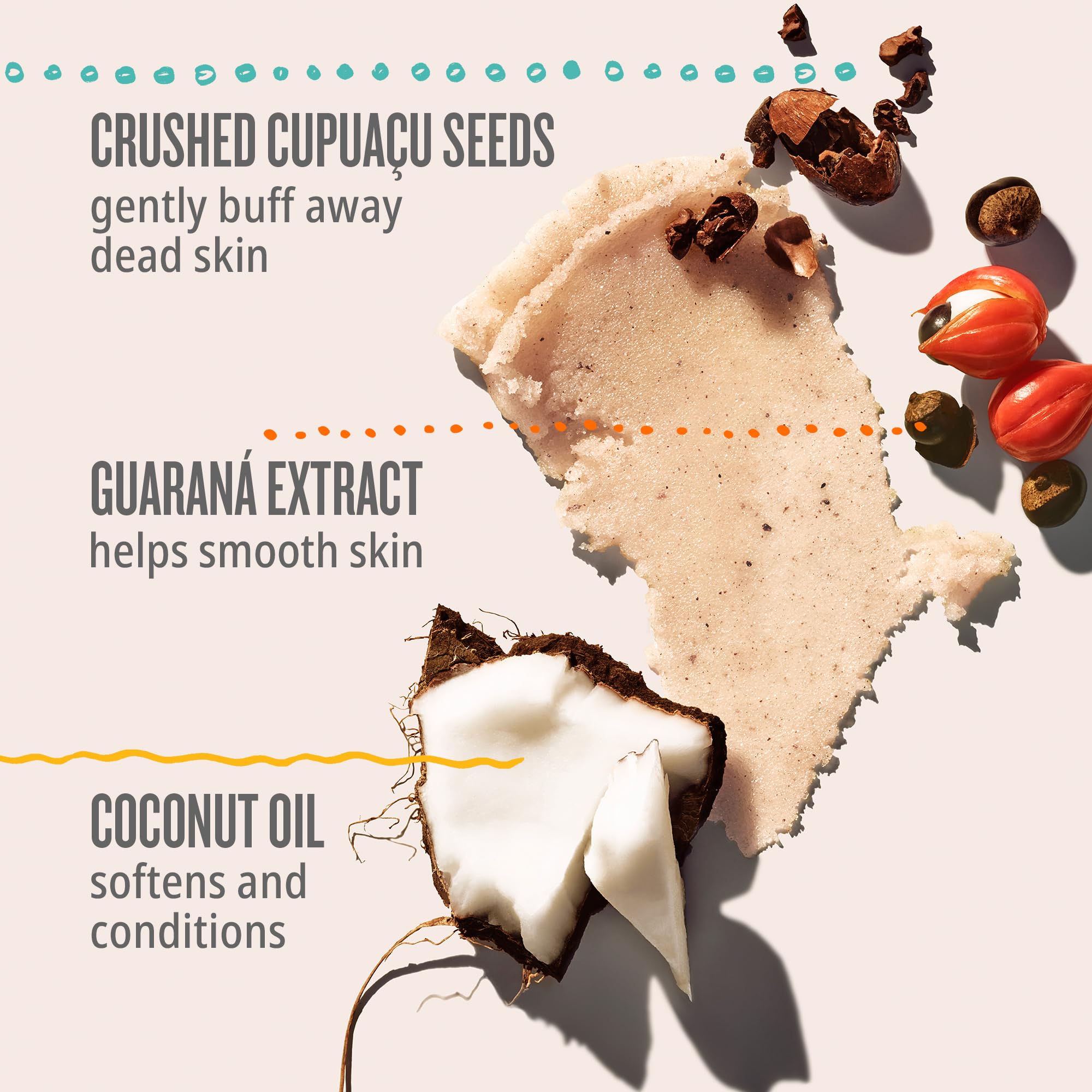 Sol de Janeiro Brazilian Bum Bum Cream - Ultimate Firming Ritual