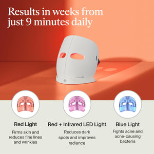 TheraFace Mask LED Light Therapy Skin Care Face Mask with Vibrating Massage