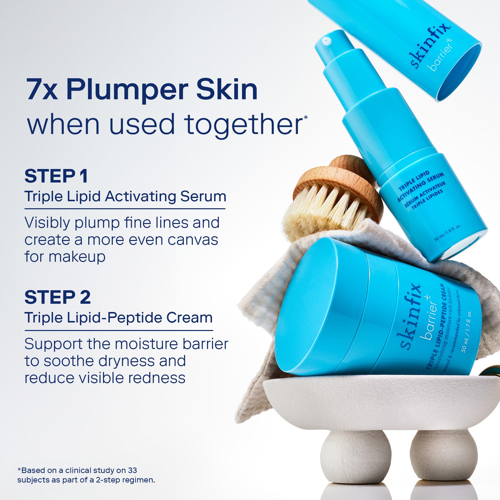 Skinfix Triple Lipid Activating Serum