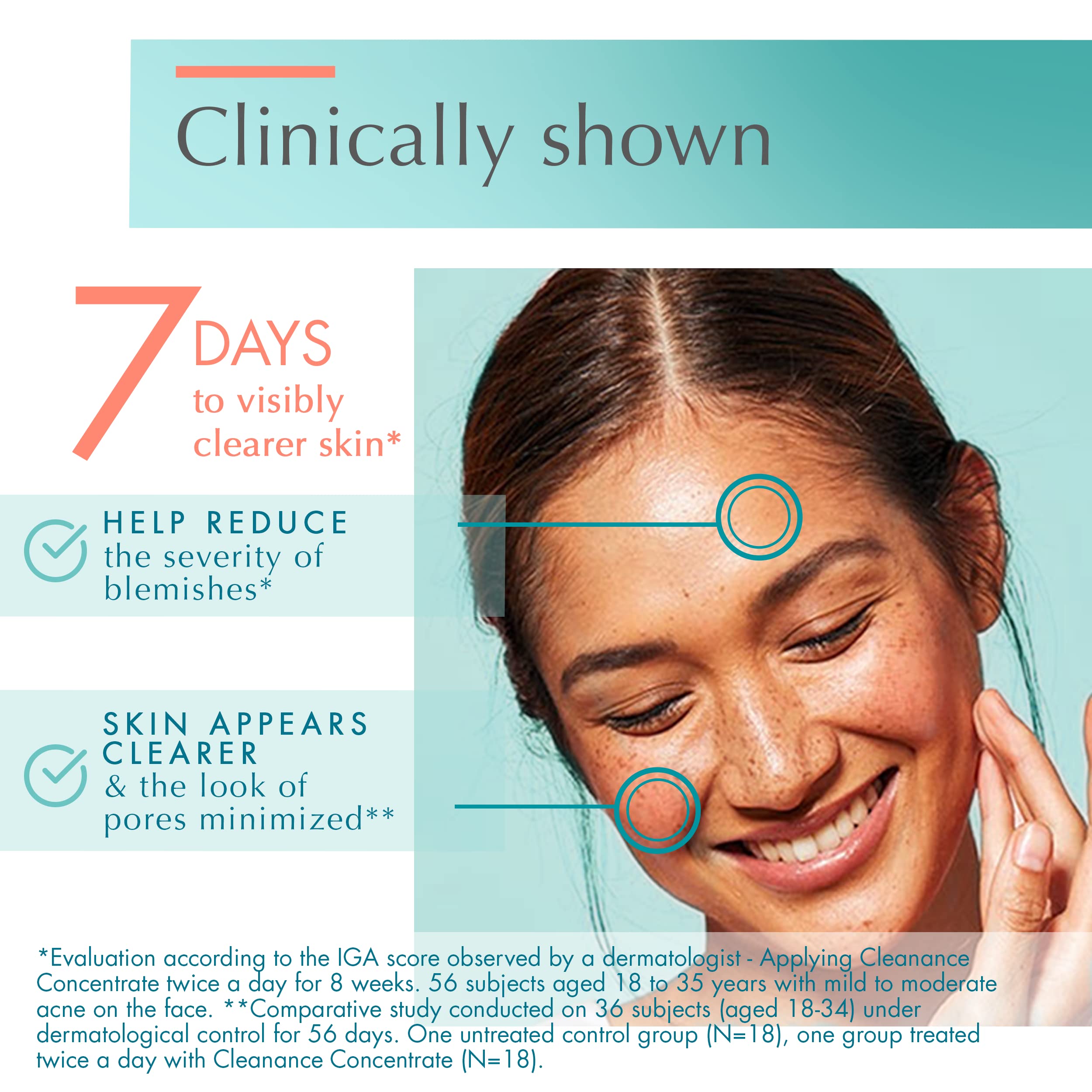 Avene Cleanance Concentrate Blemish Control Serum