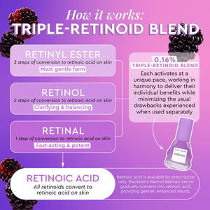 Glow Recipe Gentle Blackberry Retinol Night Serum