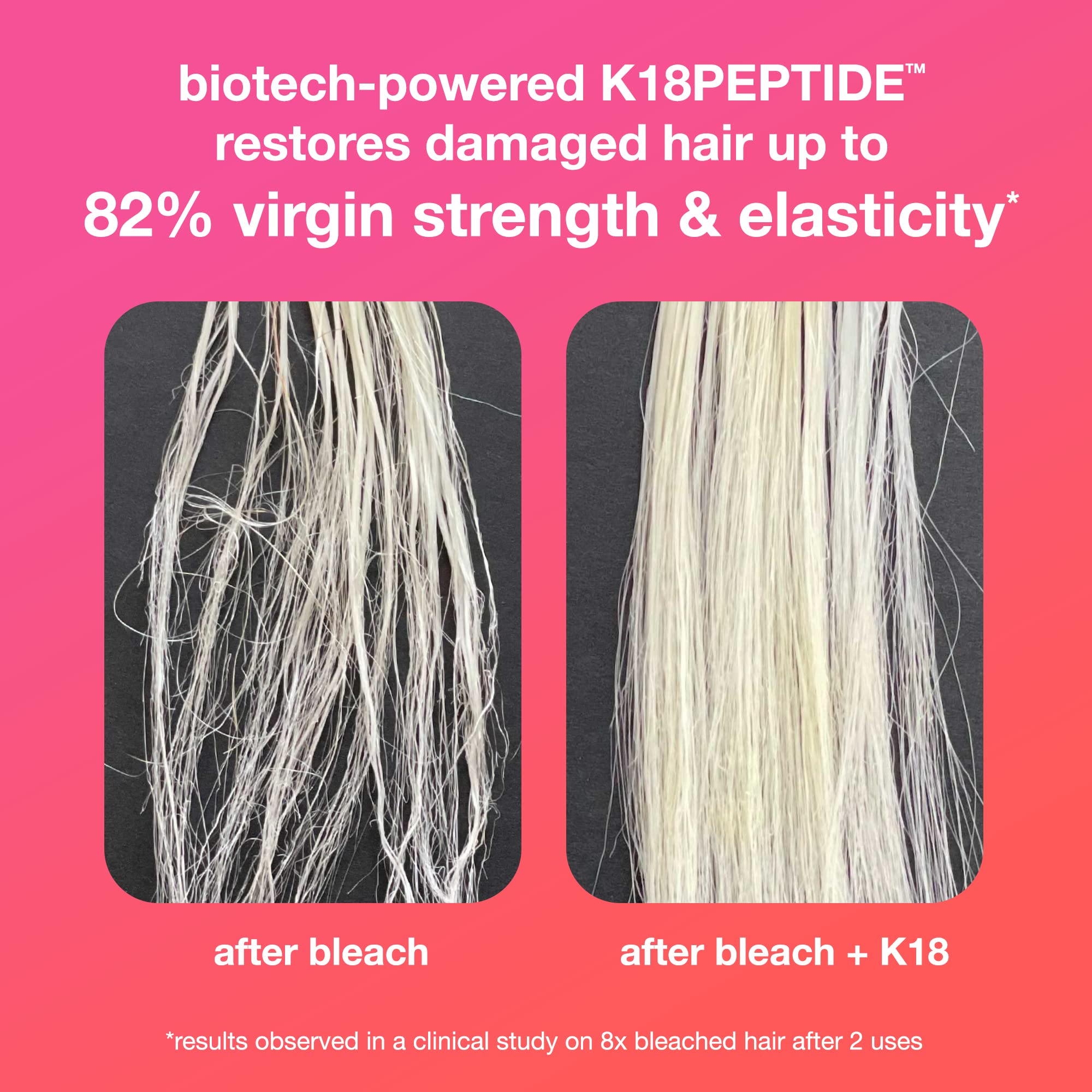 K18 Full-Size Leave-In Molecular Hair Mask