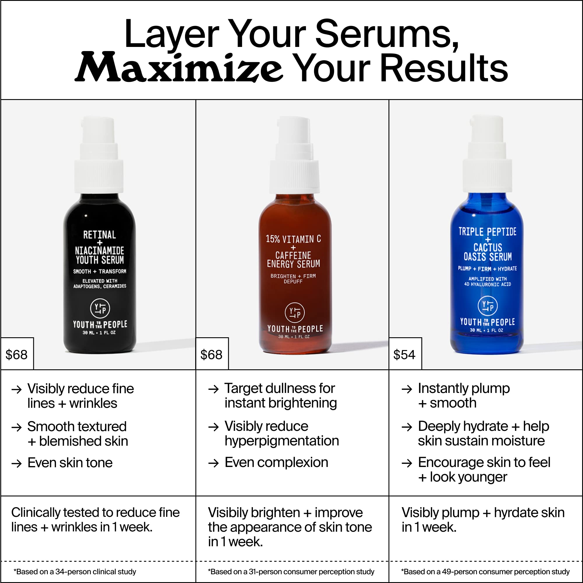 Youth To The People Facial Serum Trio