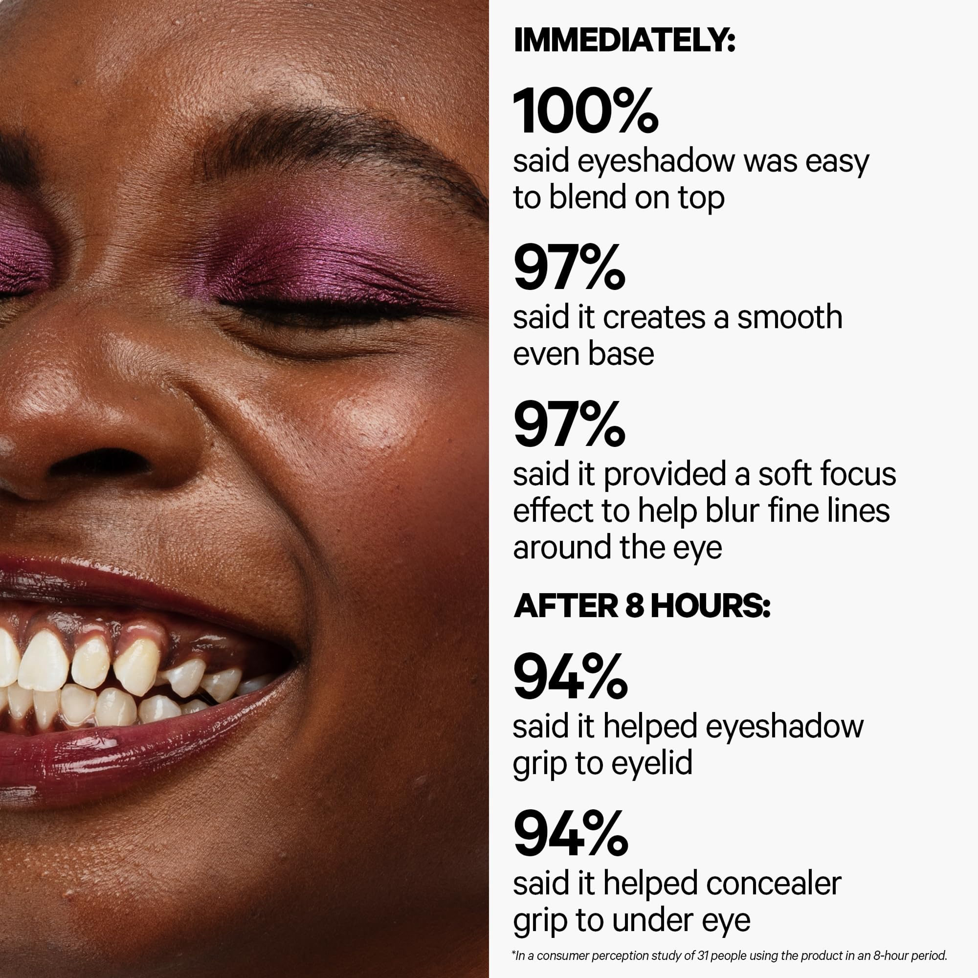 Milk Makeup Hydro Grip Eye Primer with Hyaluronic Acid