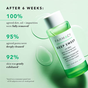 Farmacy 2% Salicylic Acid Toner