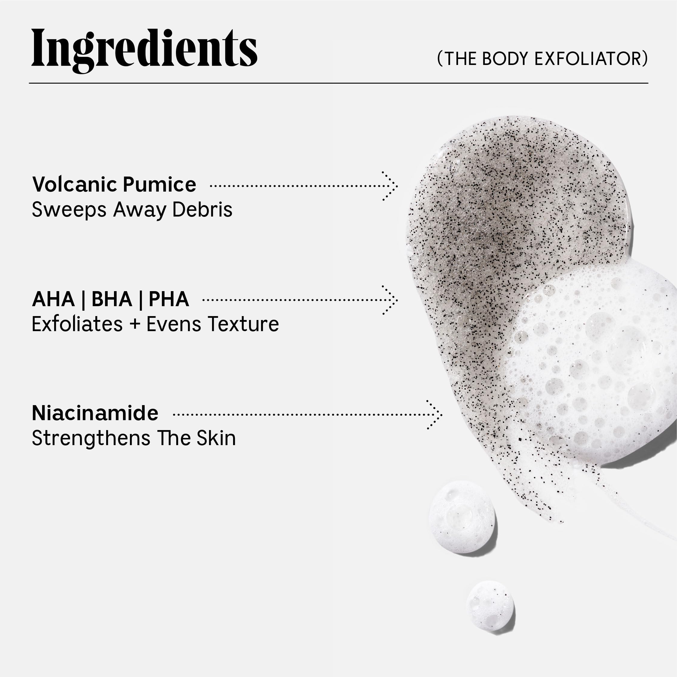 Nécessaire The Body Exfoliator. Eucalyptus. AHA/BHA/PHA