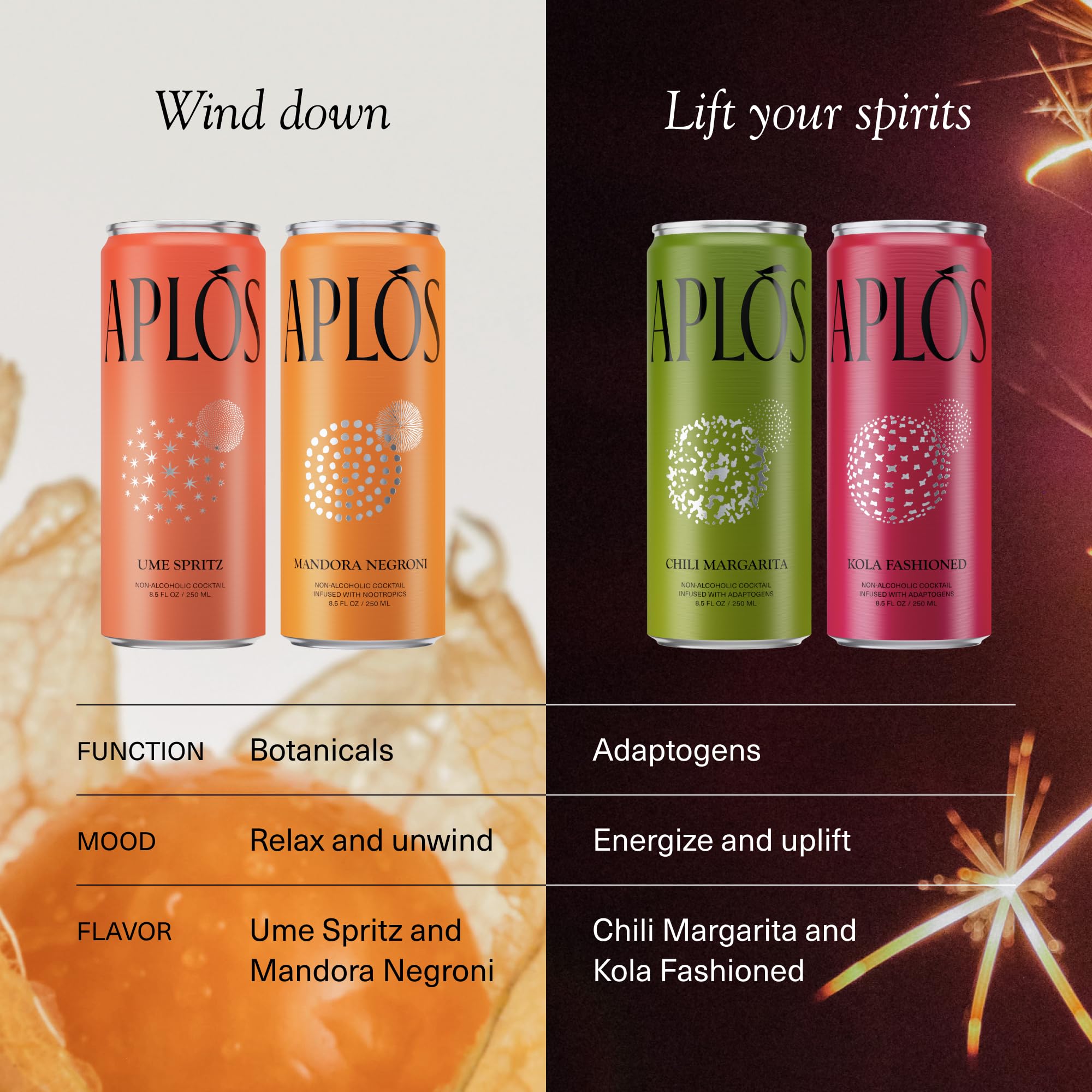 Aplós Canned Variety Pack of Non-Alcoholic Cocktails