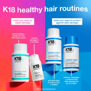 K18 Damage Shield Protective Shampoo